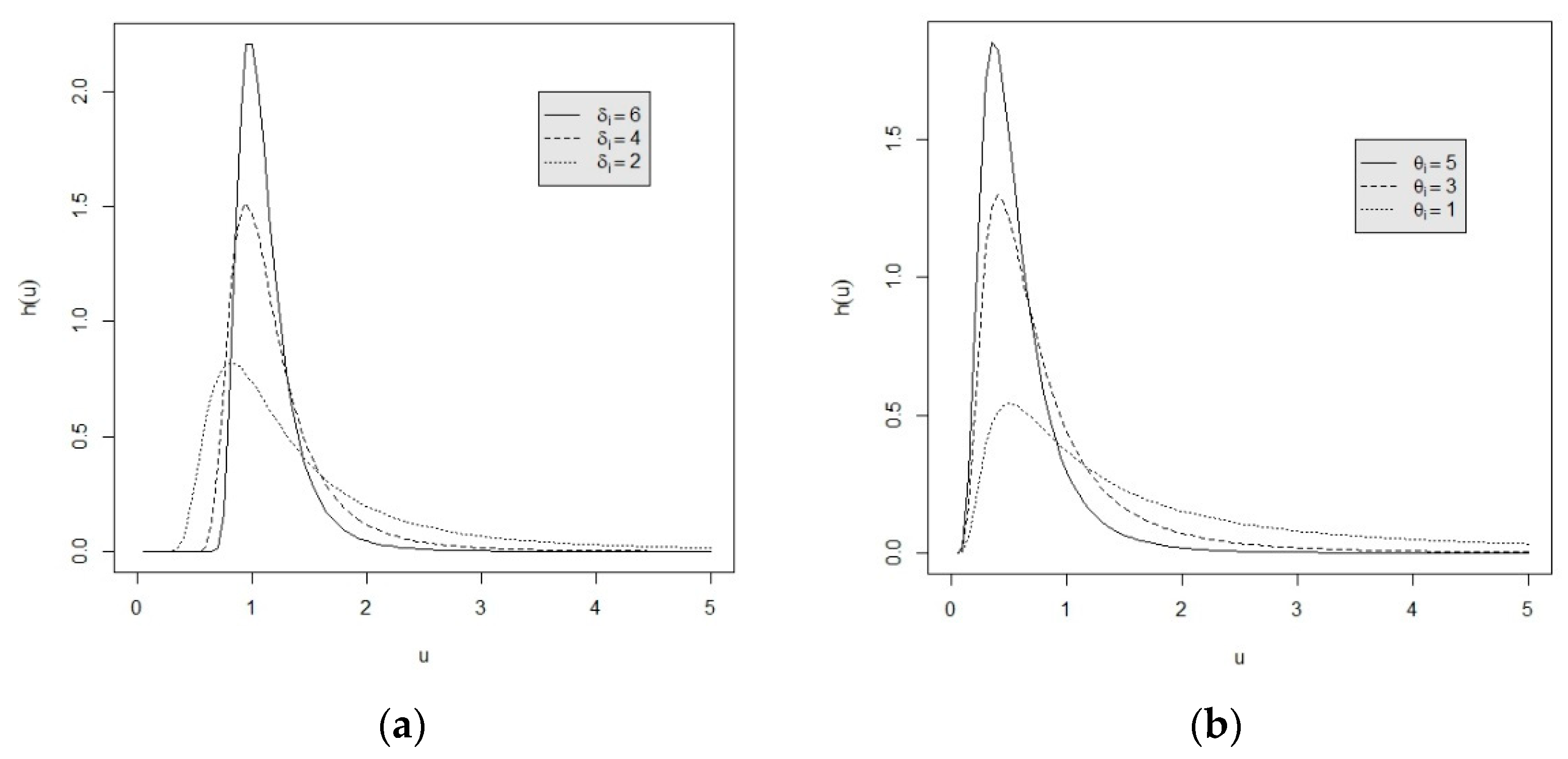 Symmetry 16 01060 g001