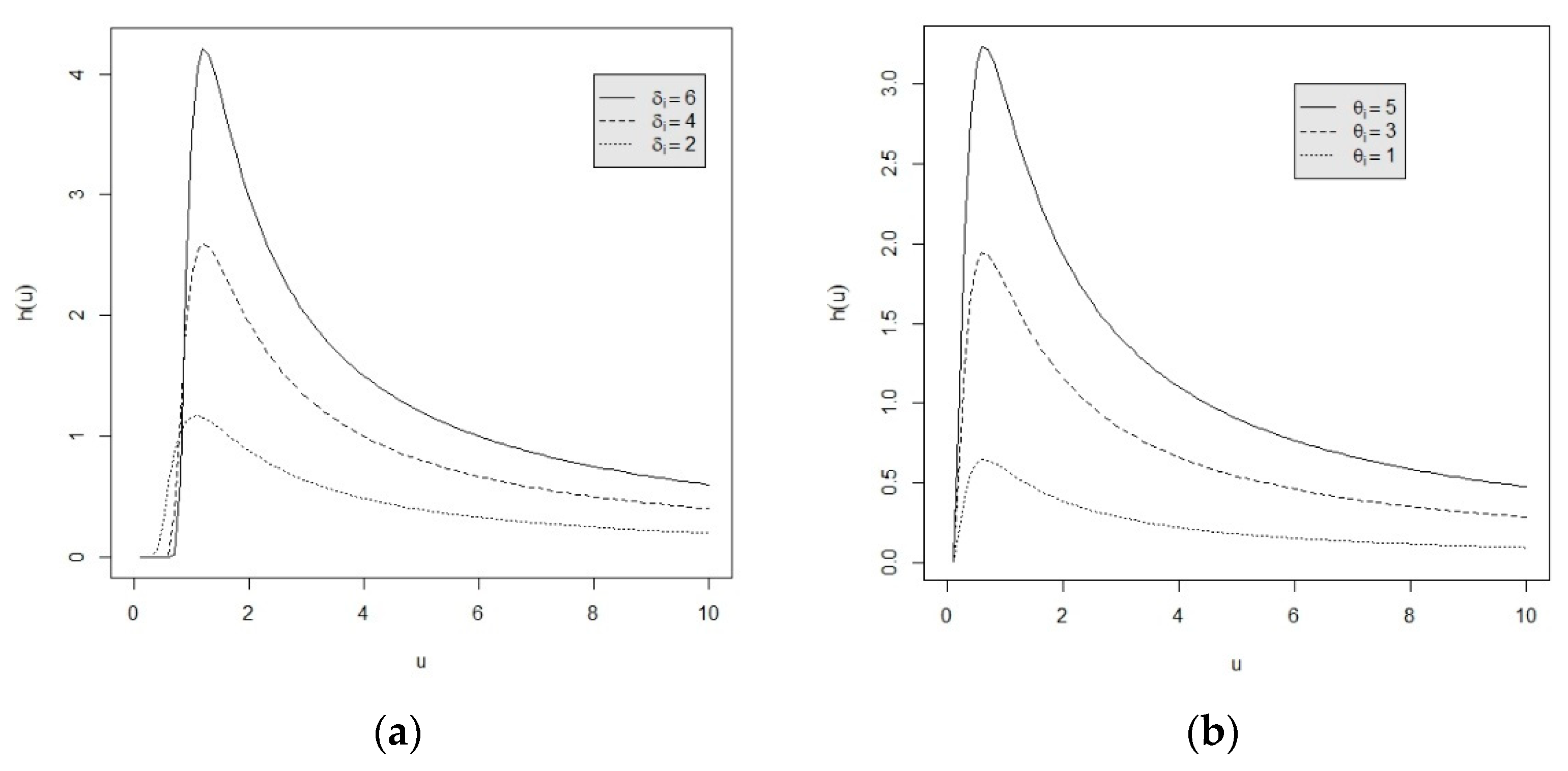 Symmetry 16 01060 g002