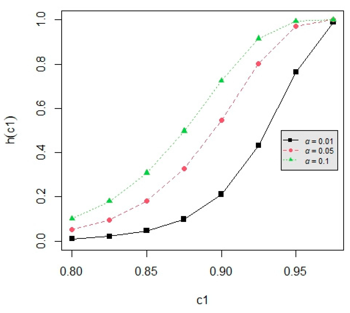 Symmetry 16 01060 g006