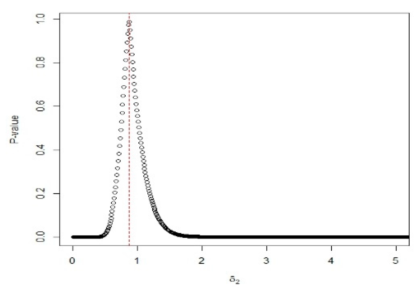 Symmetry 16 01060 g009