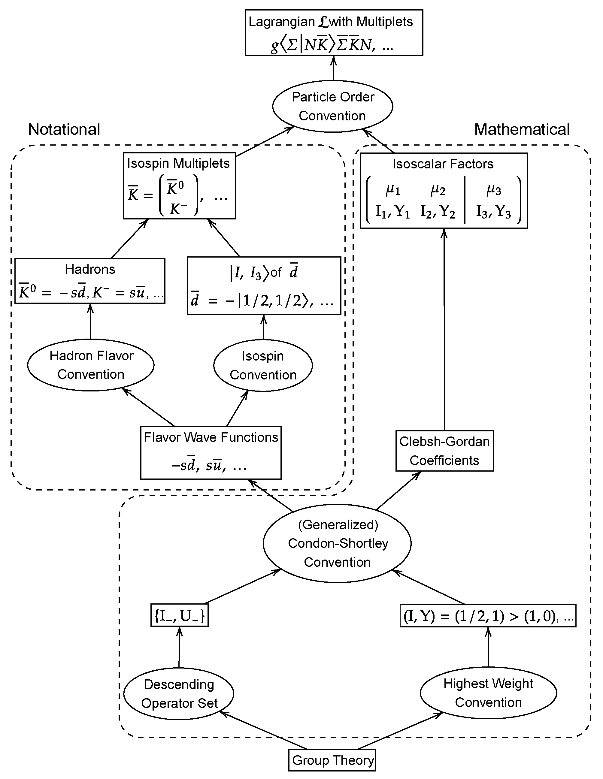 Symmetry 16 01061 g001