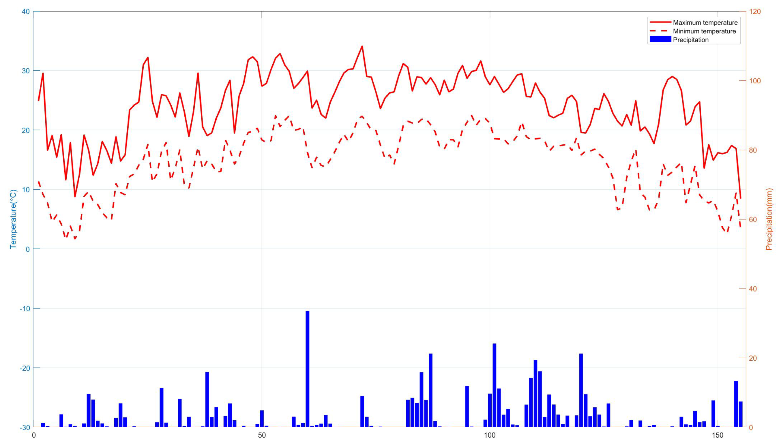 Symmetry 16 01062 g006