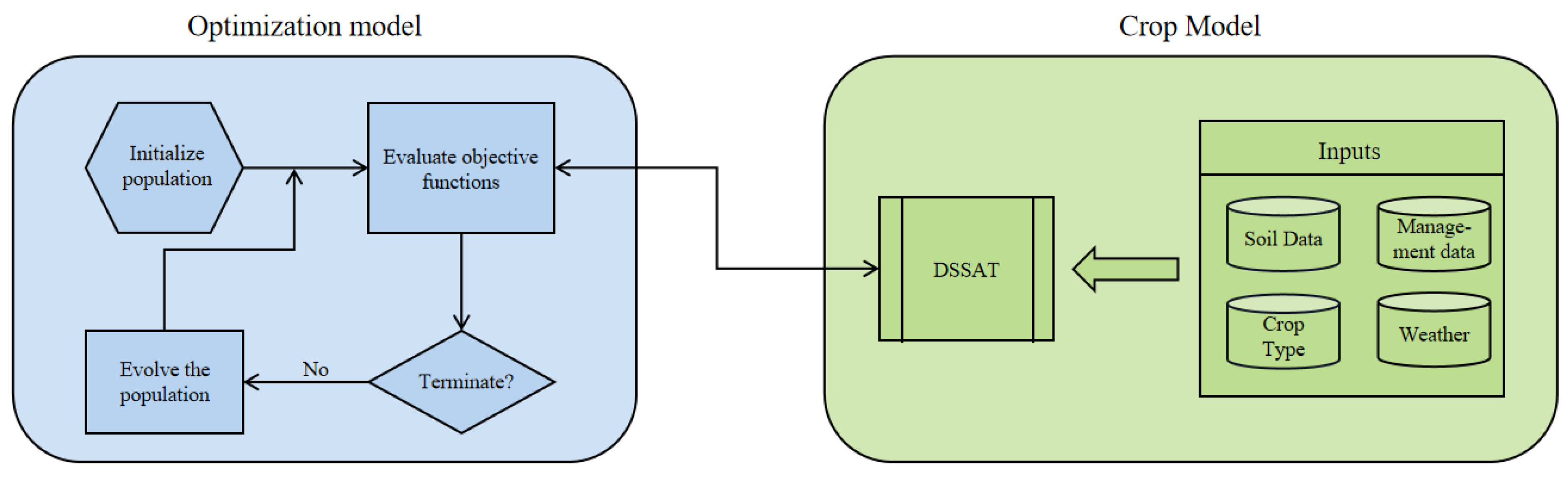 Symmetry 16 01062 g007