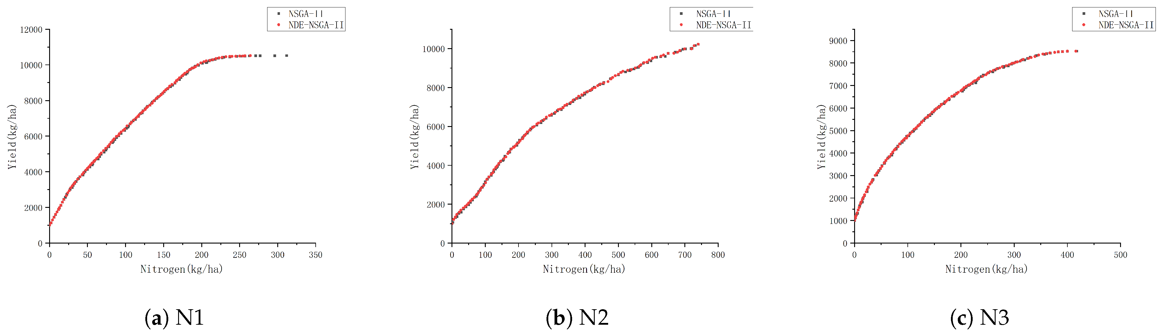 Symmetry 16 01062 g008