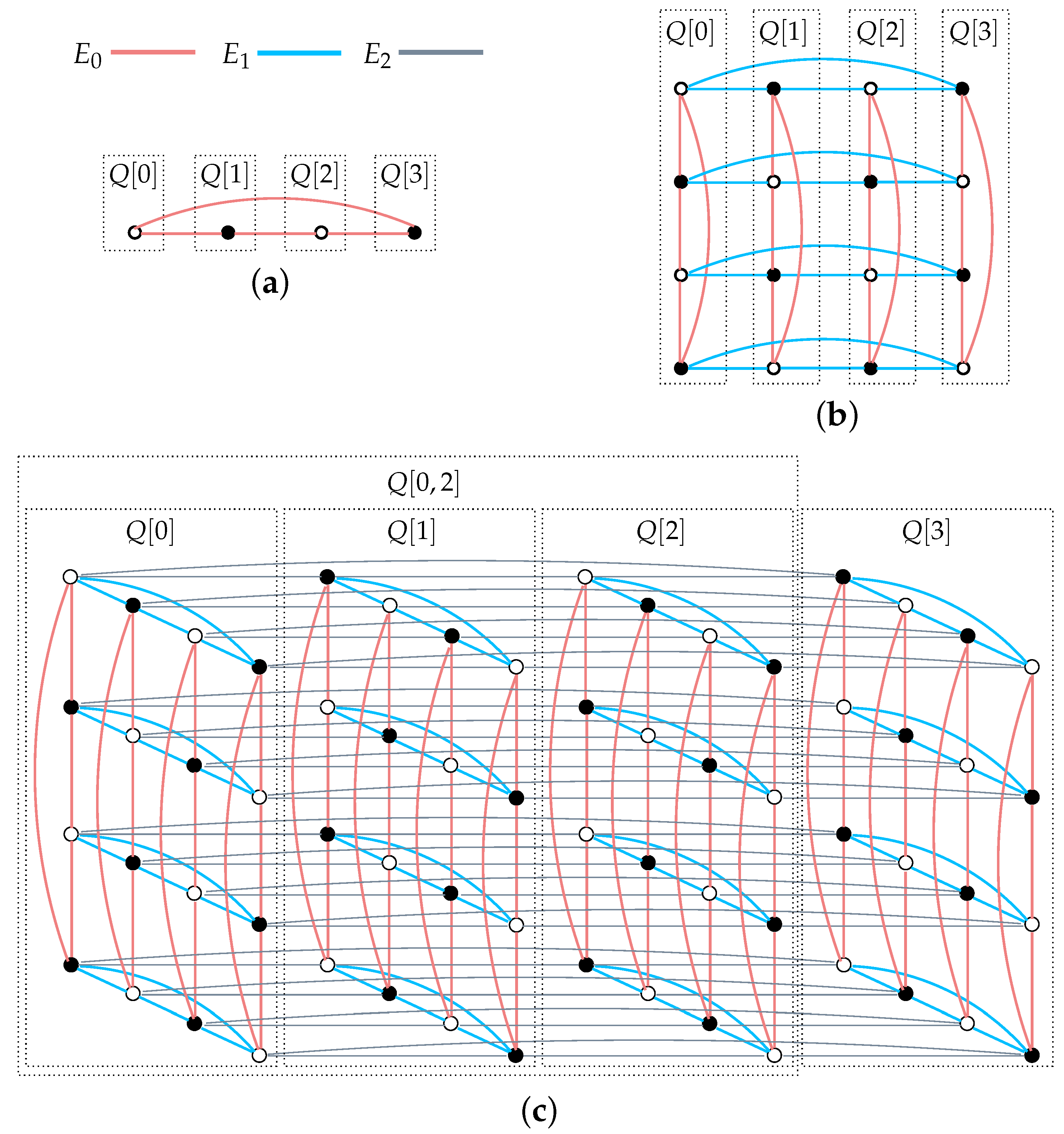 Symmetry 16 01063 g001