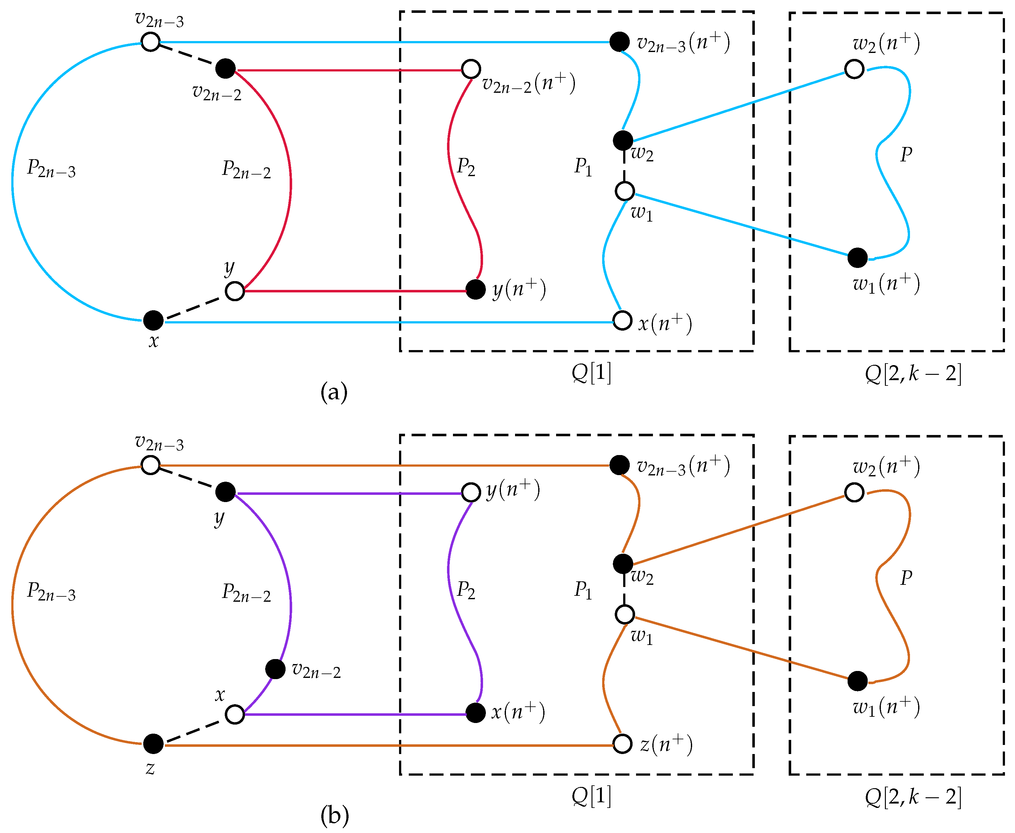 Symmetry 16 01063 g003
