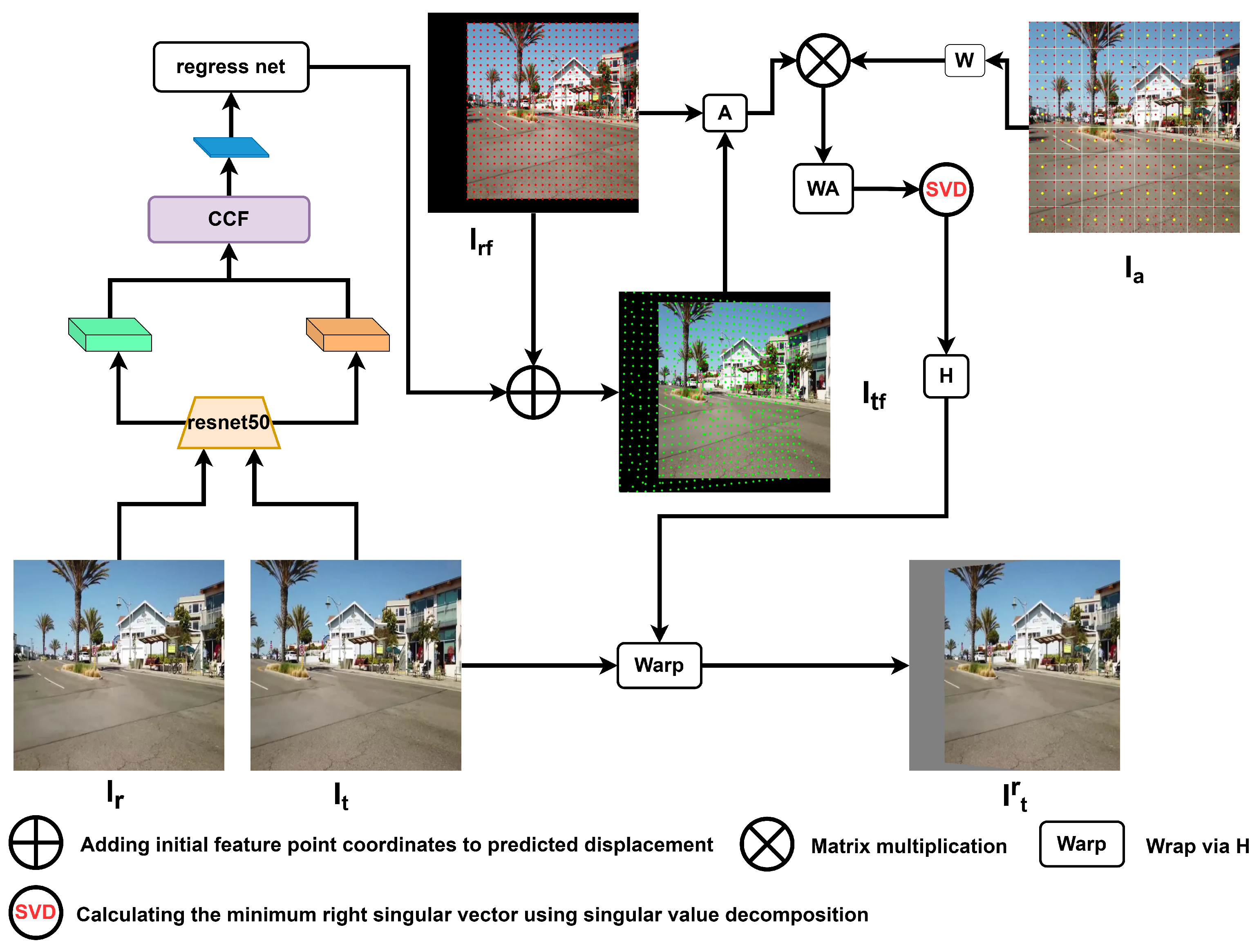 Symmetry 16 01064 g002