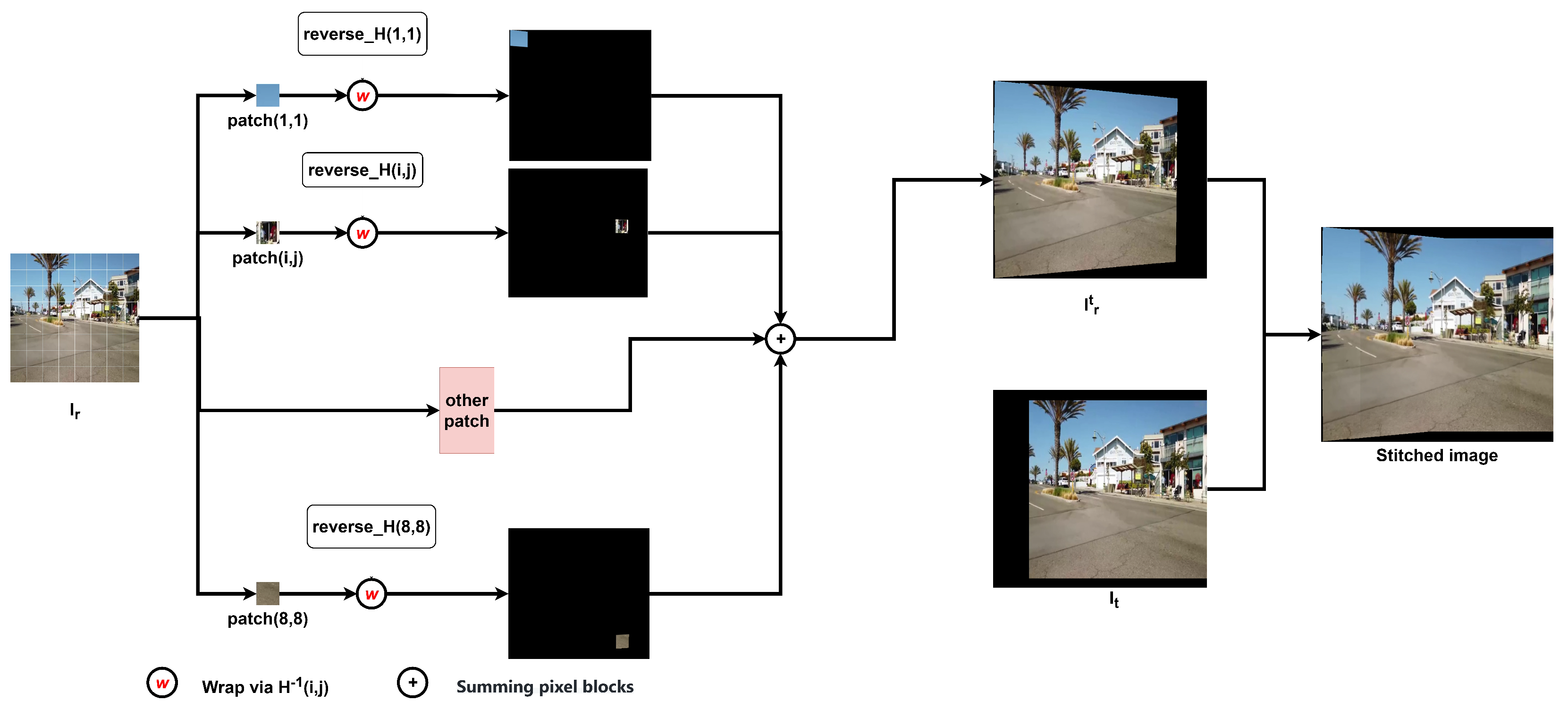 Symmetry 16 01064 g003