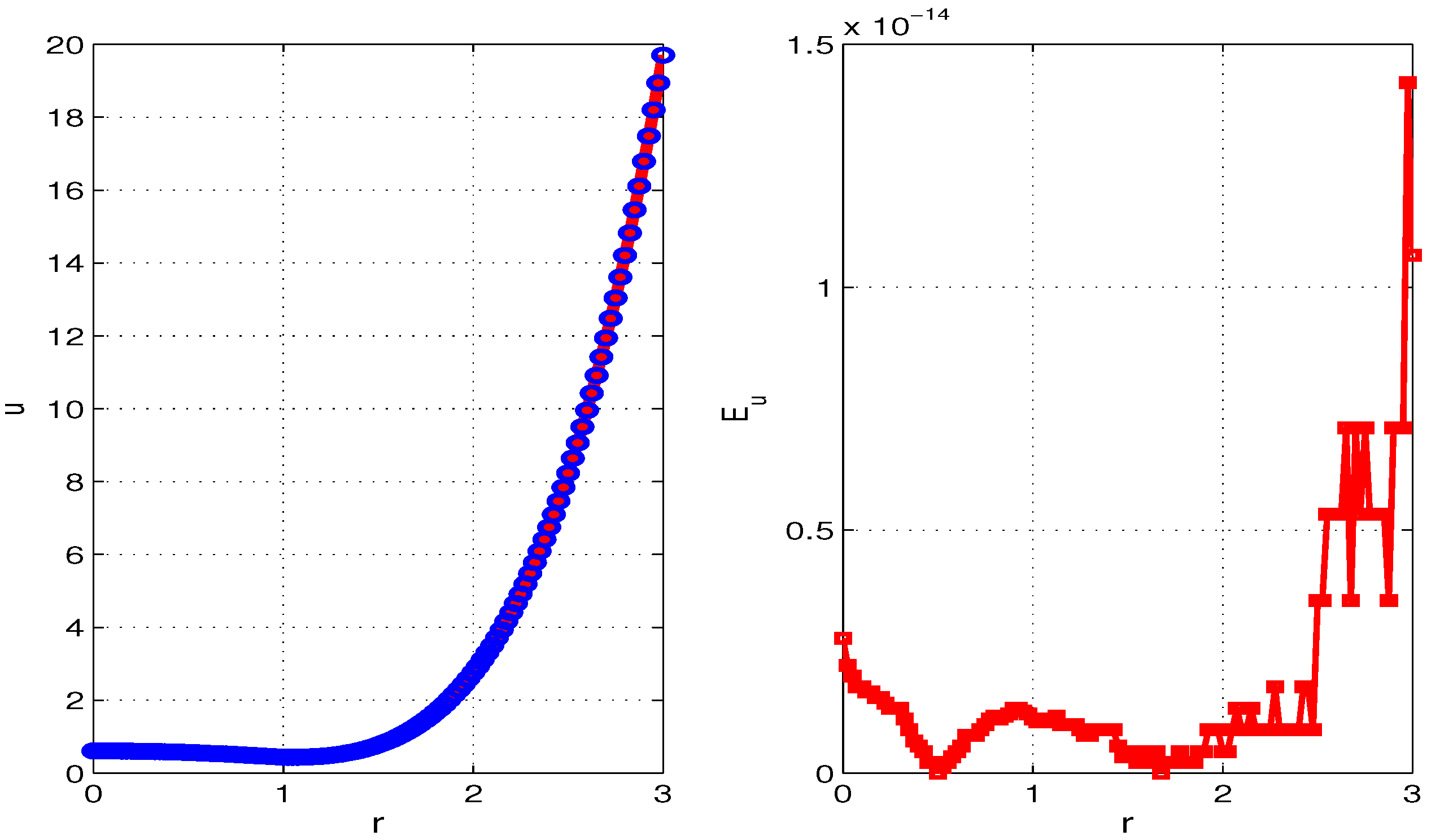 Symmetry 16 01065 g003