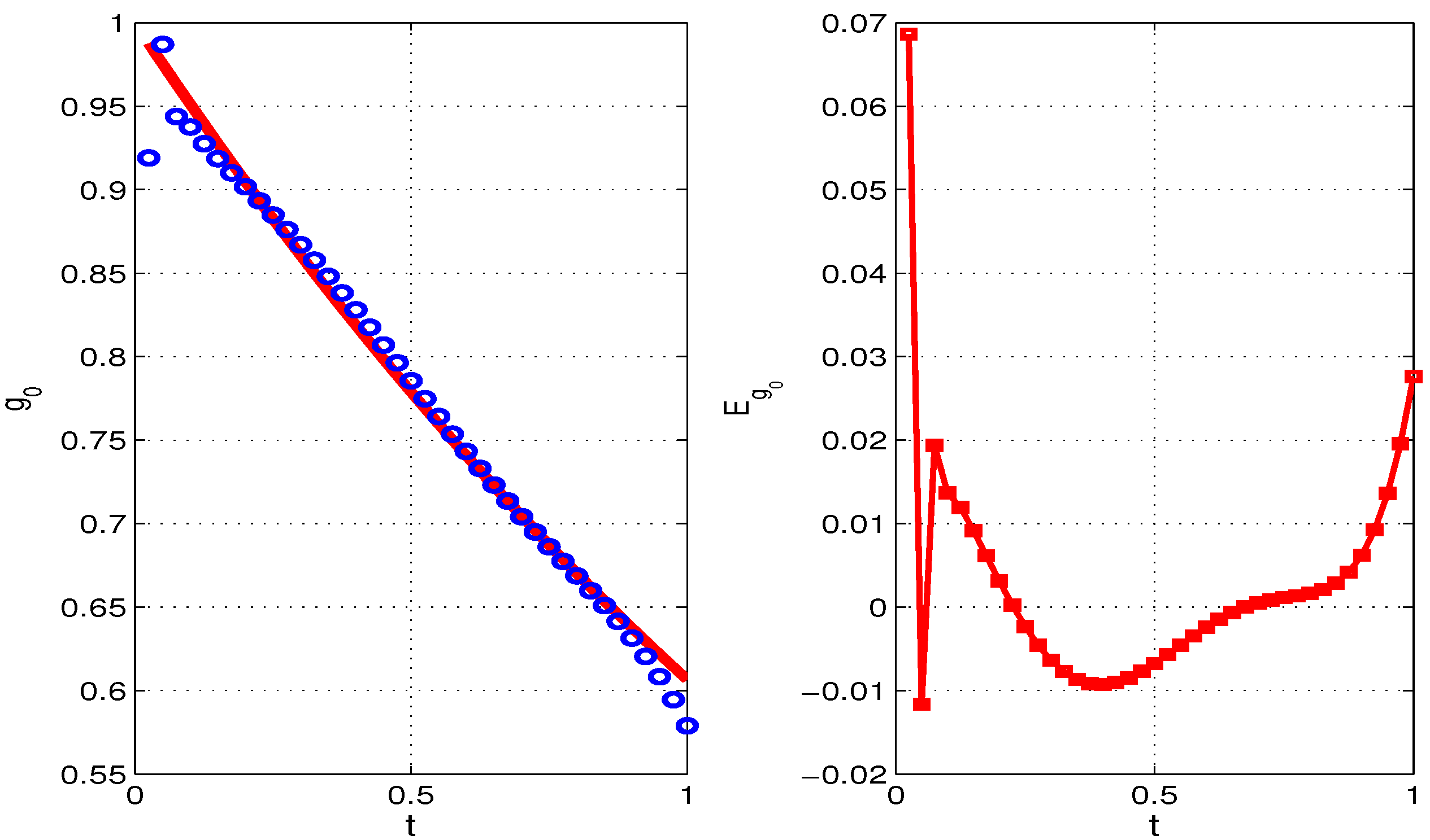 Symmetry 16 01065 g007