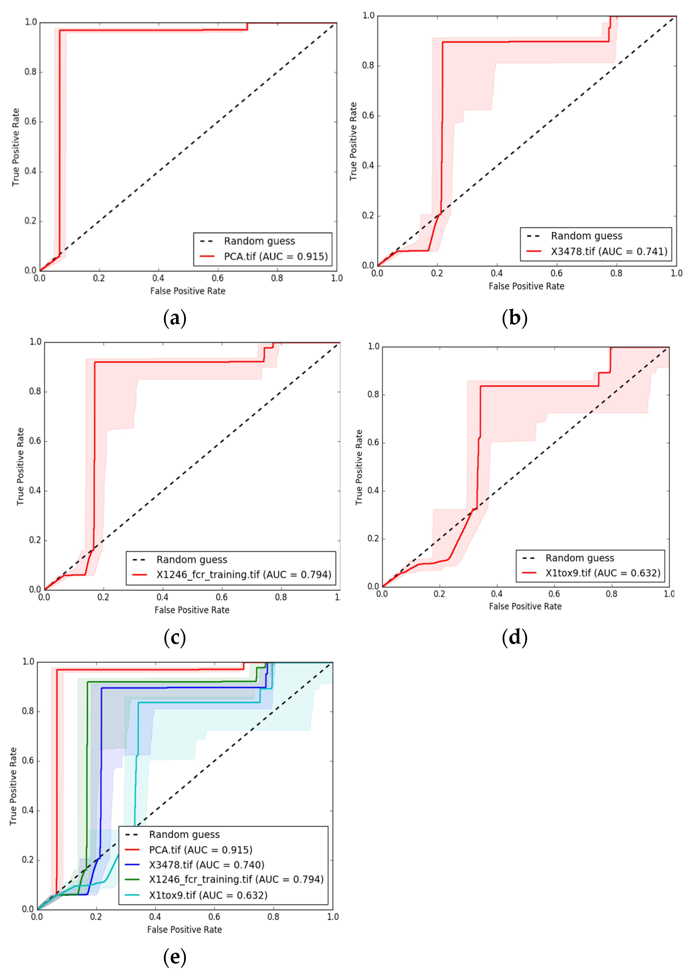 Symmetry 16 01067 g008
