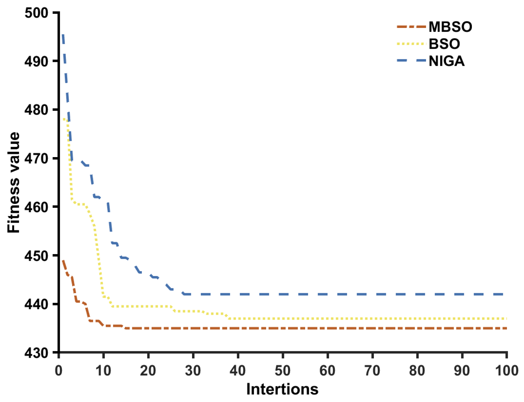 Symmetry 16 01068 g006