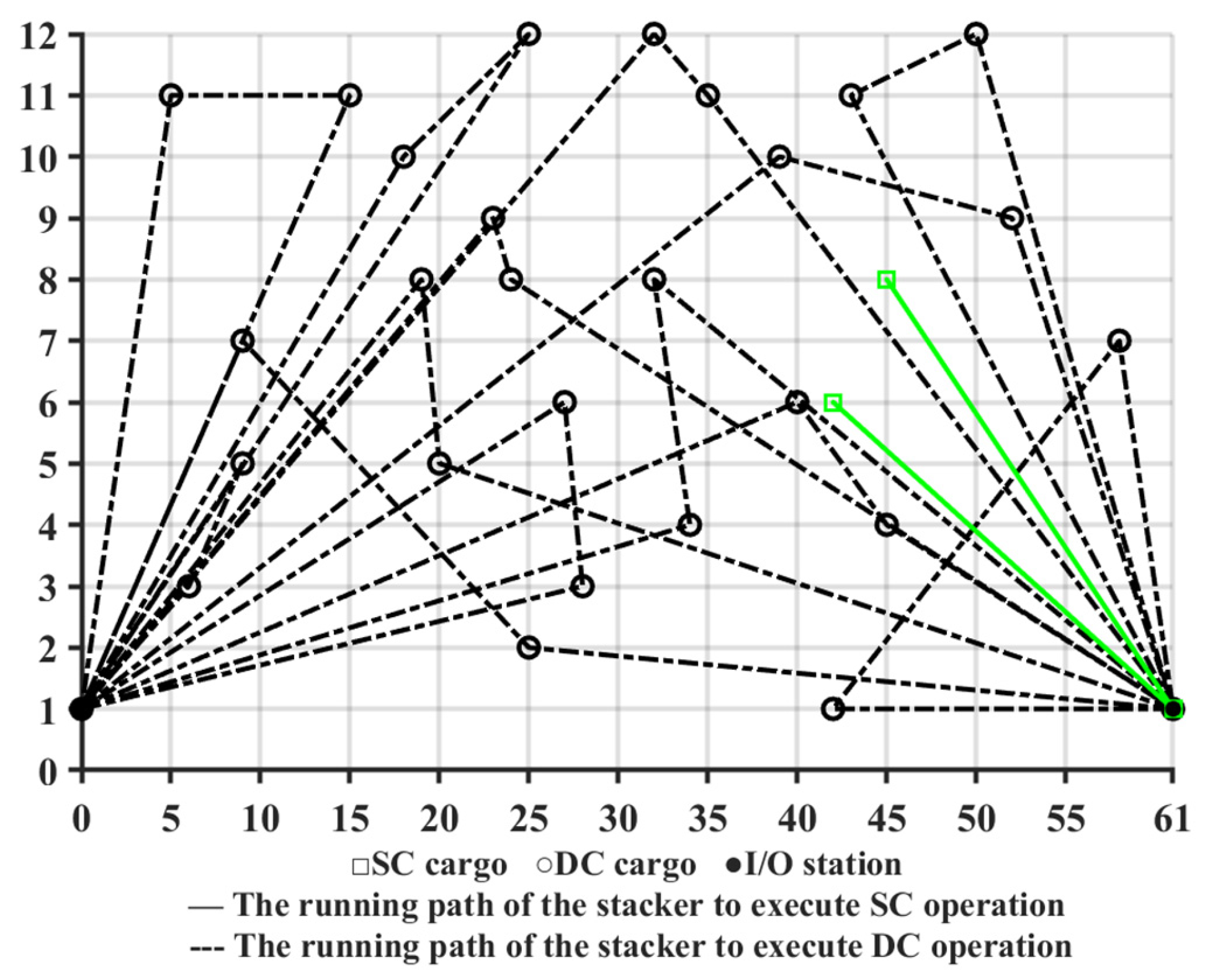 Symmetry 16 01068 g007