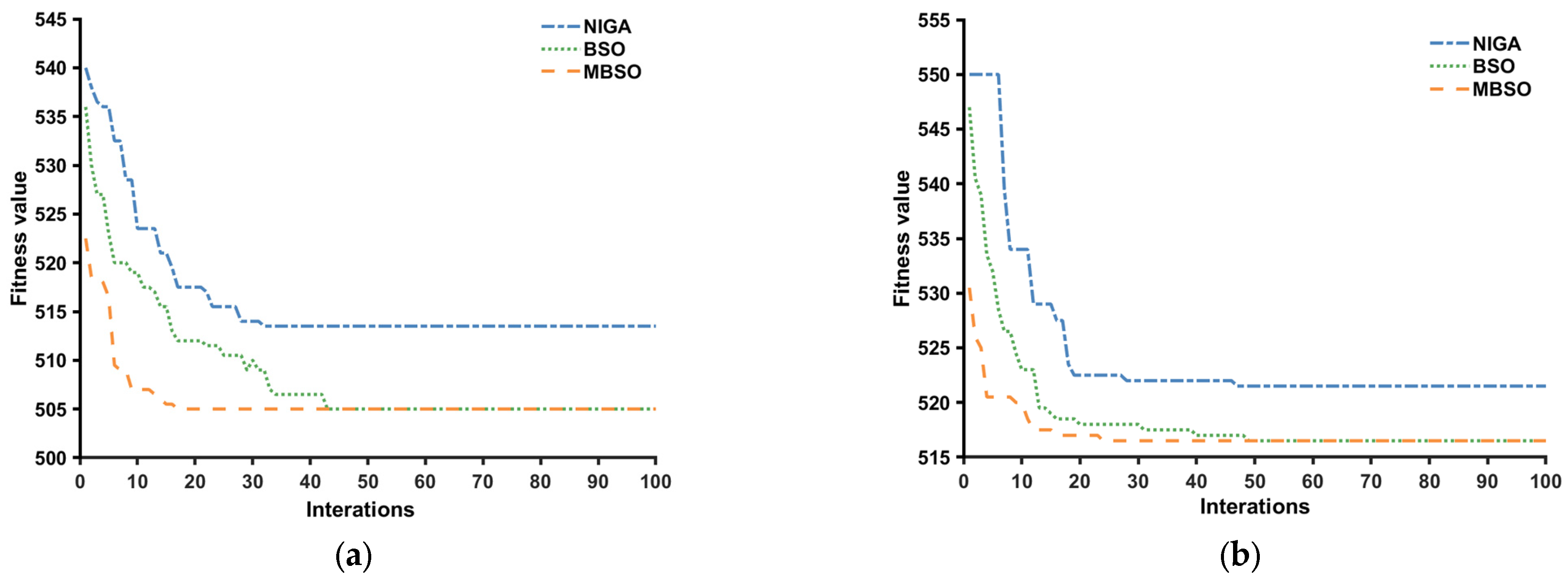 Symmetry 16 01068 g008