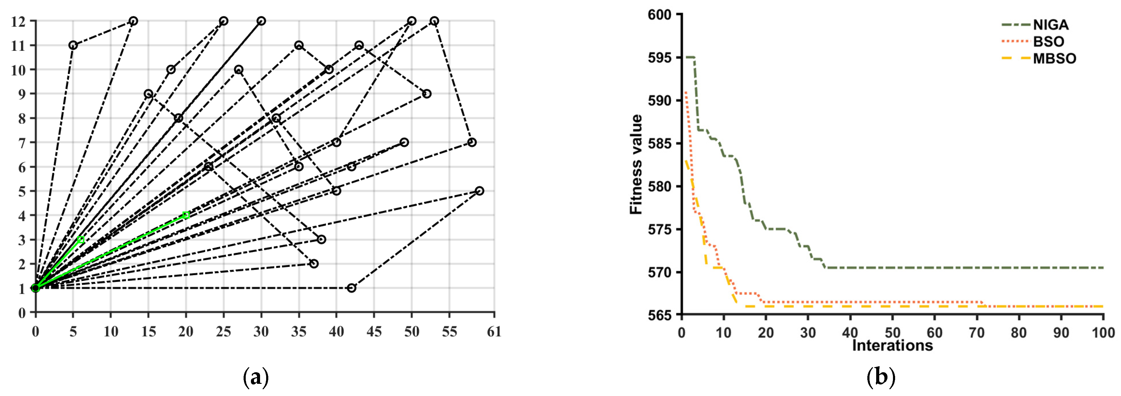 Symmetry 16 01068 g011a