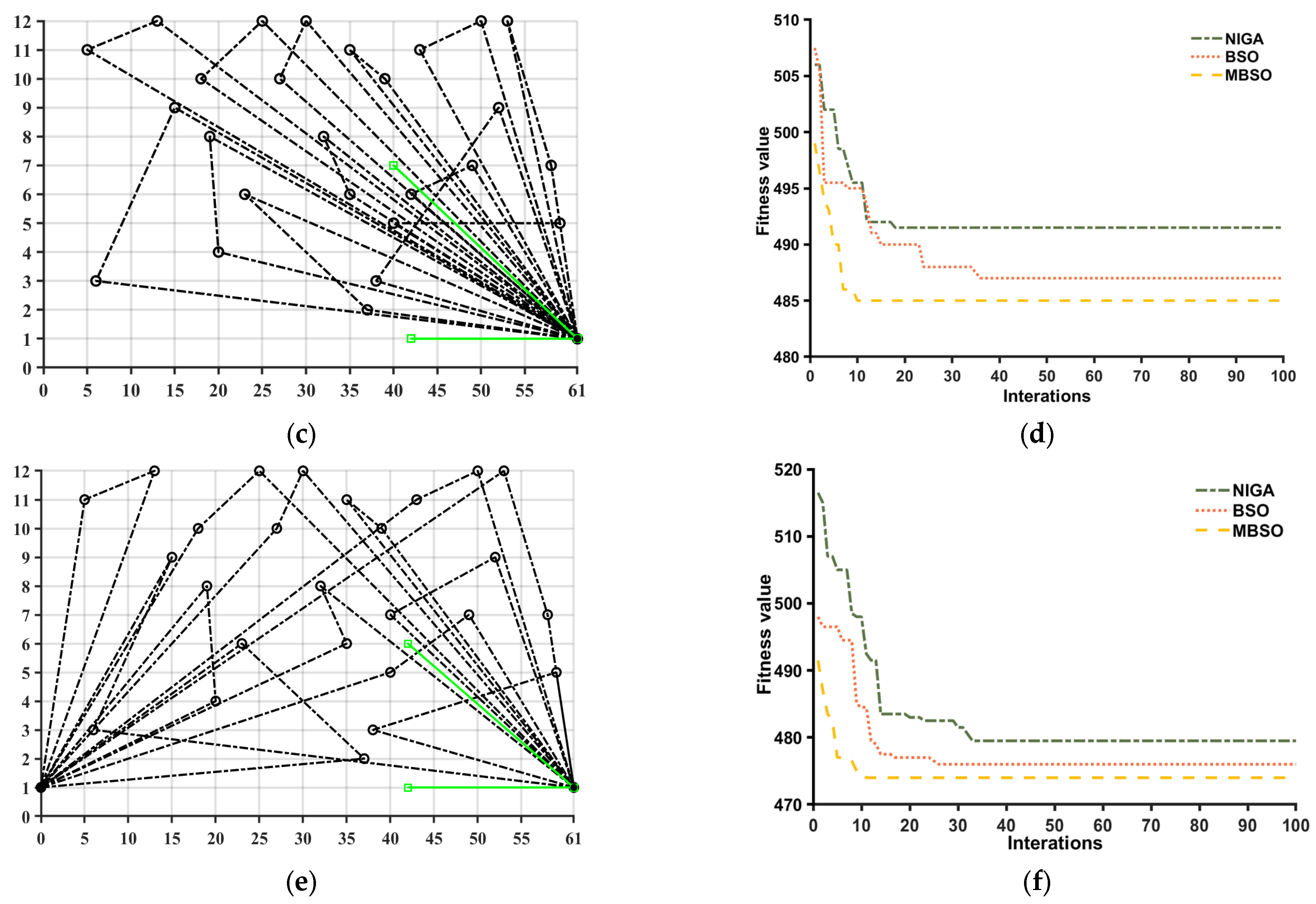 Symmetry 16 01068 g011b