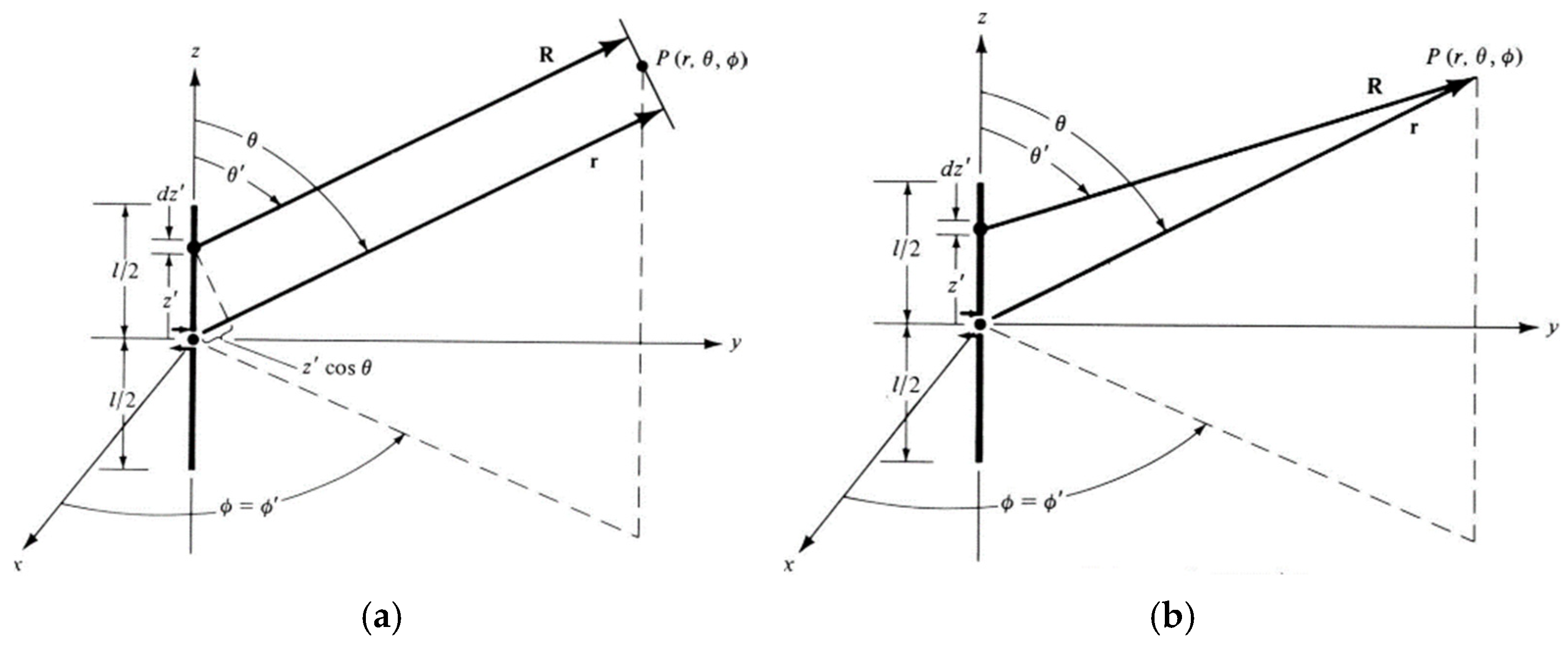 Symmetry 16 01069 g001