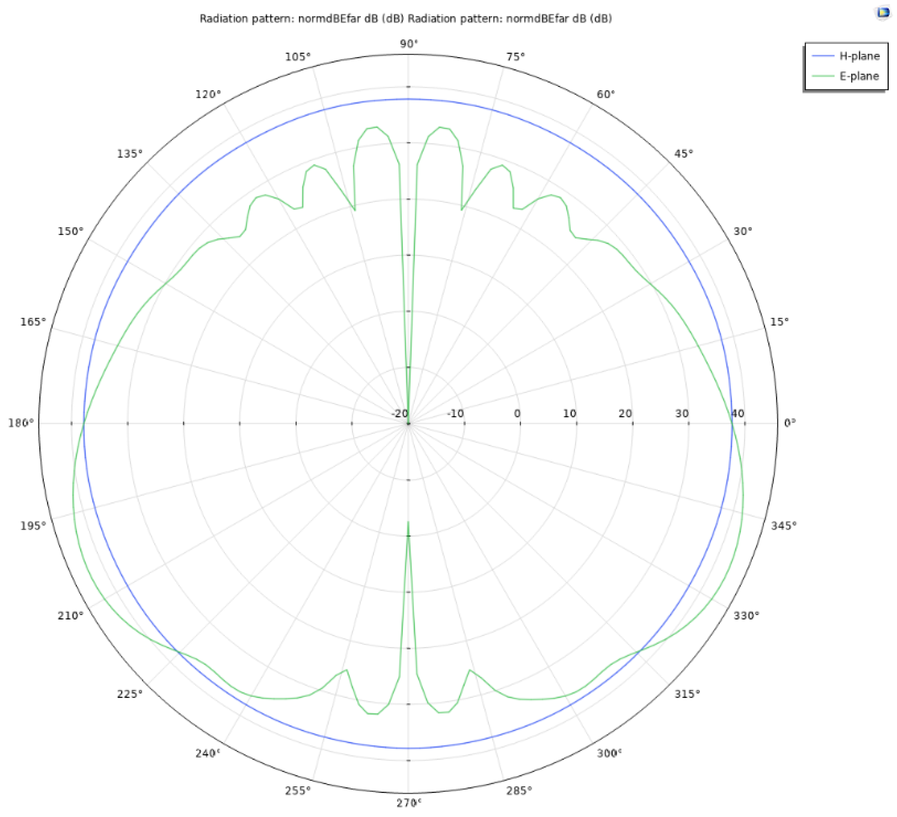 Symmetry 16 01069 g013