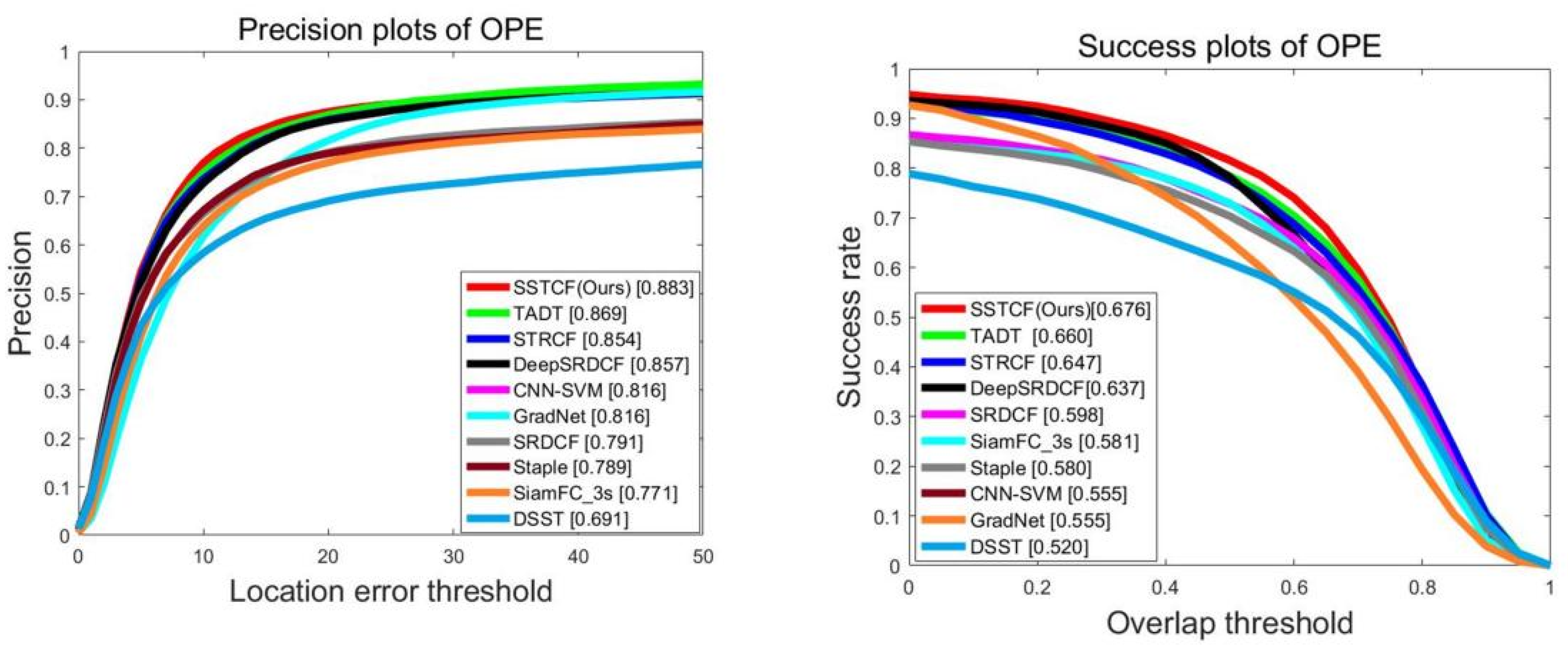 Symmetry 16 01076 g003
