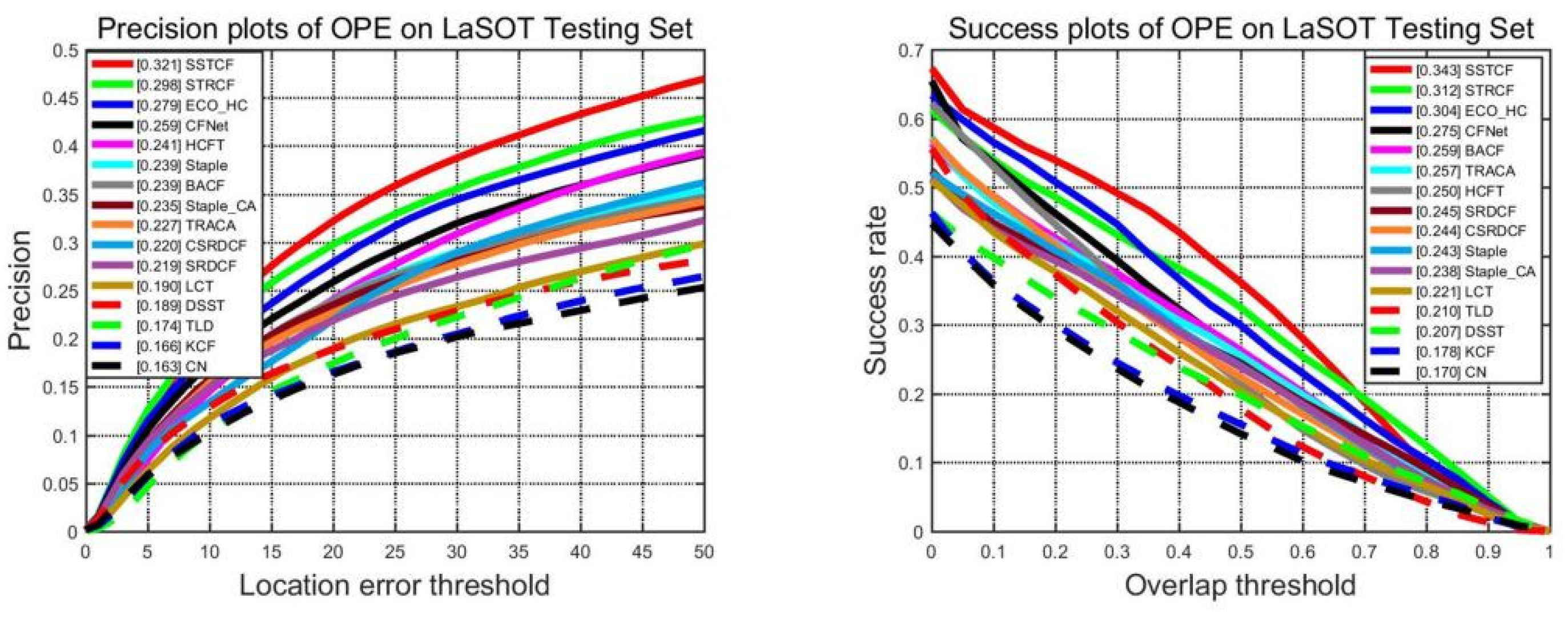 Symmetry 16 01076 g007