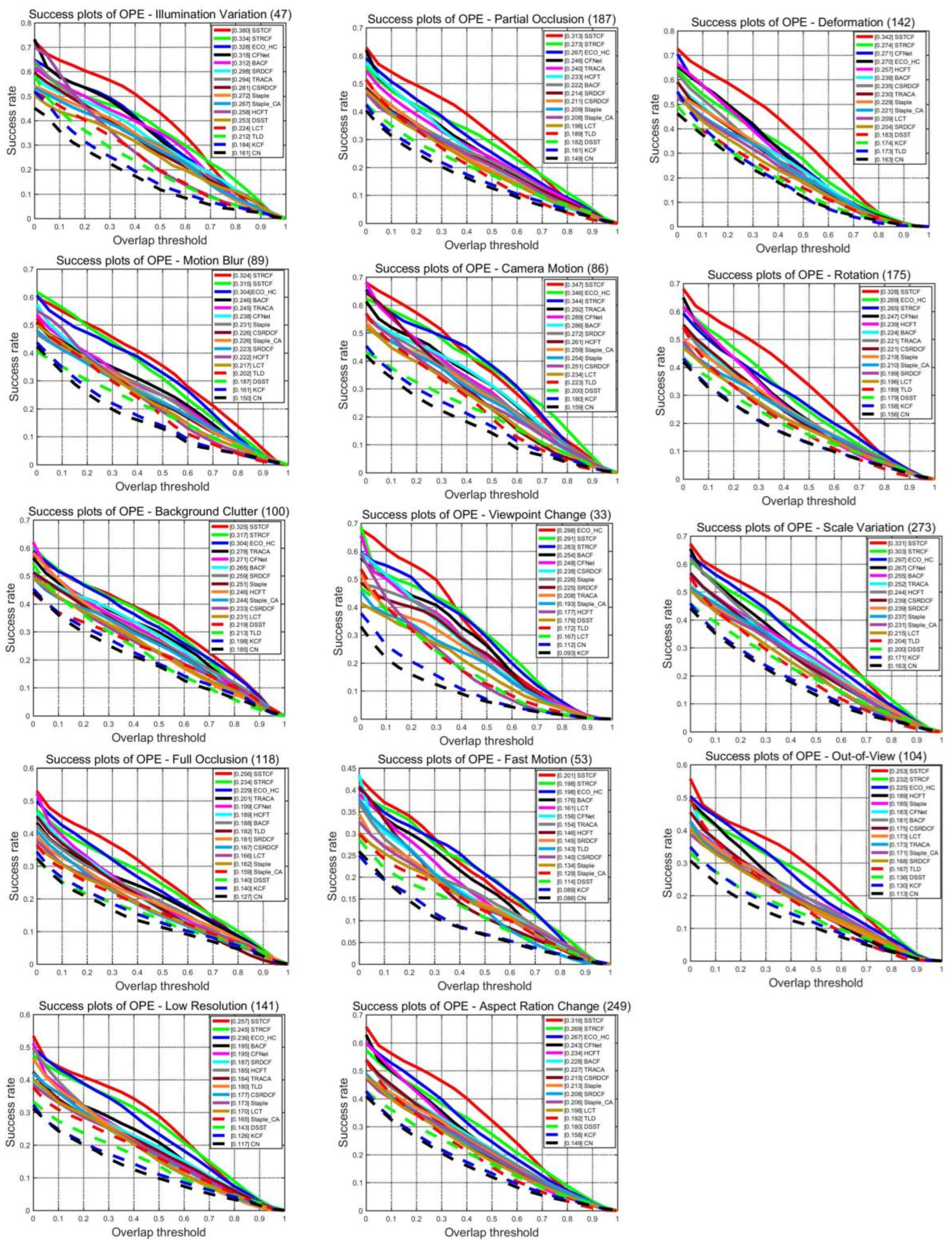 Symmetry 16 01076 g008