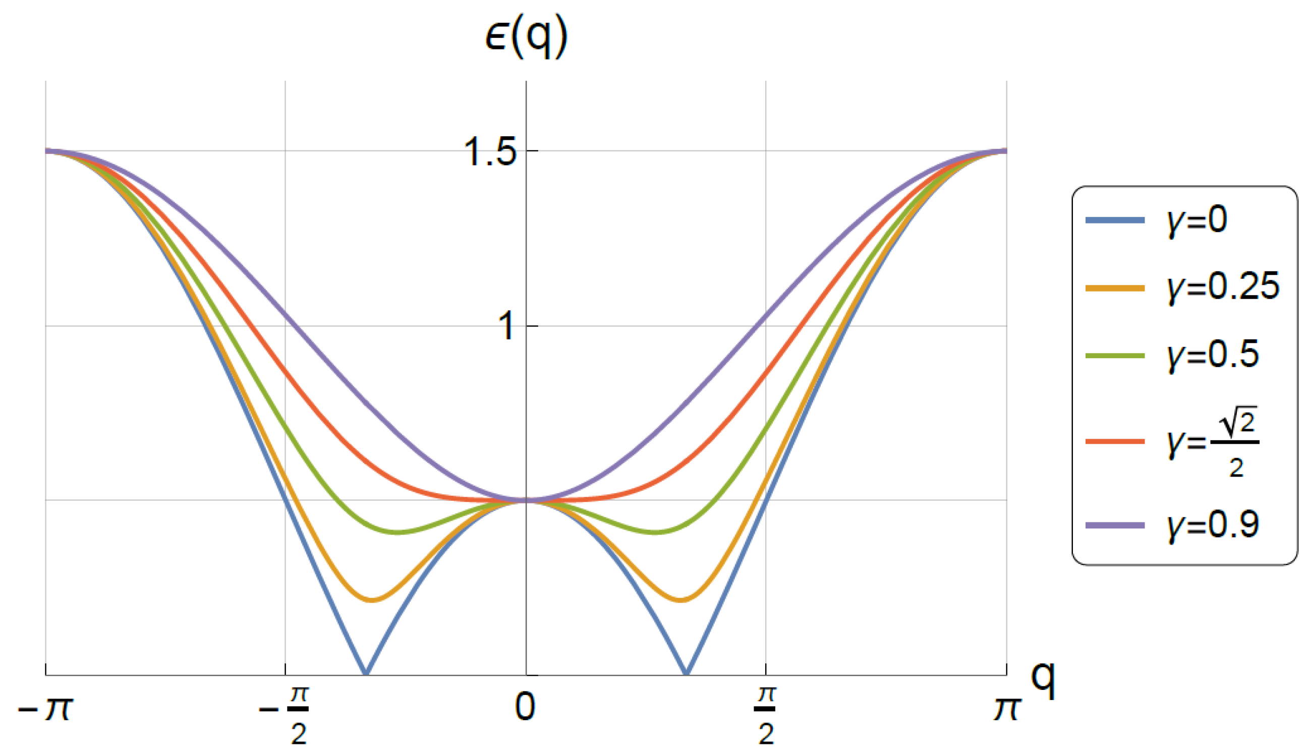 Symmetry 16 01078 g001