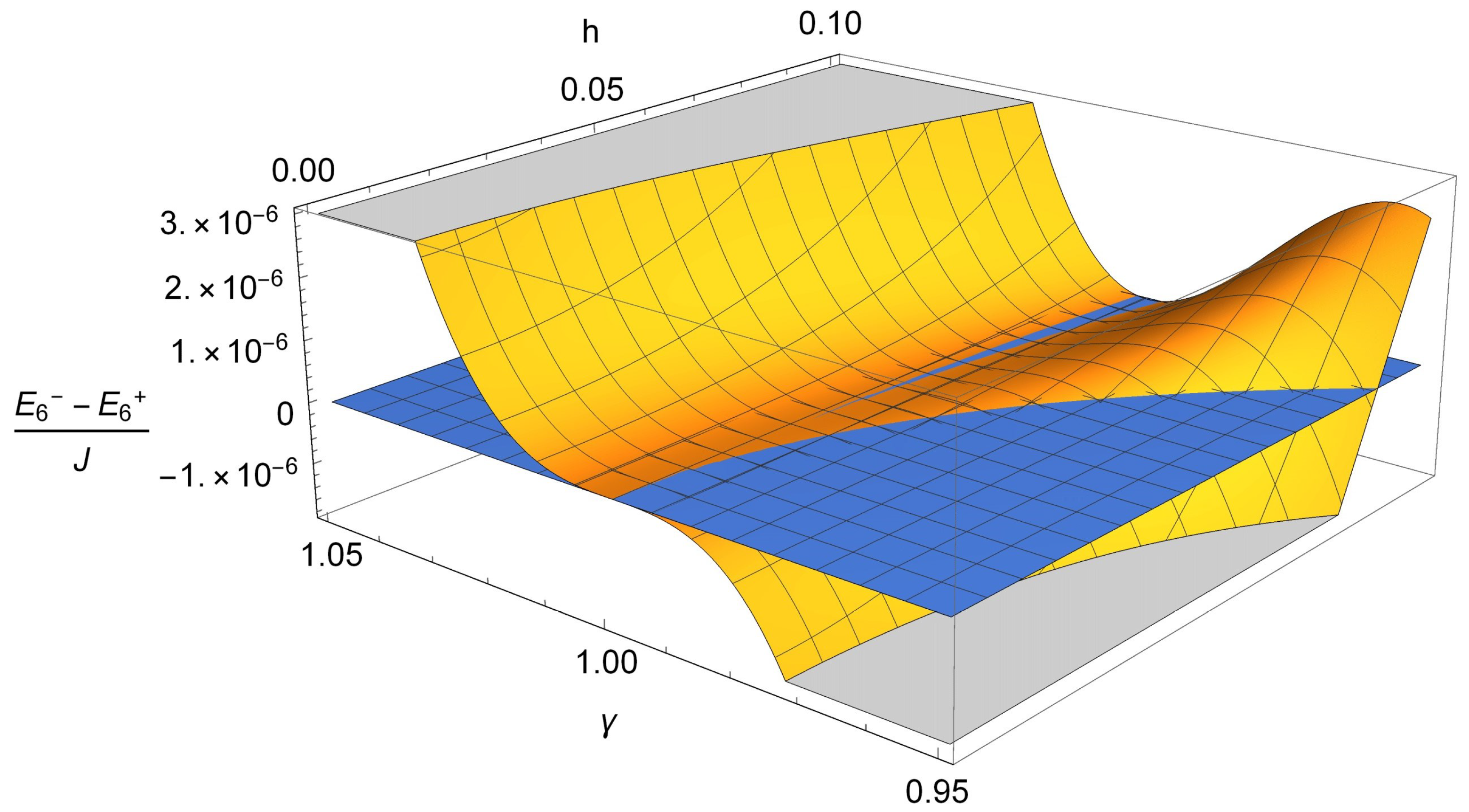 Symmetry 16 01078 g003