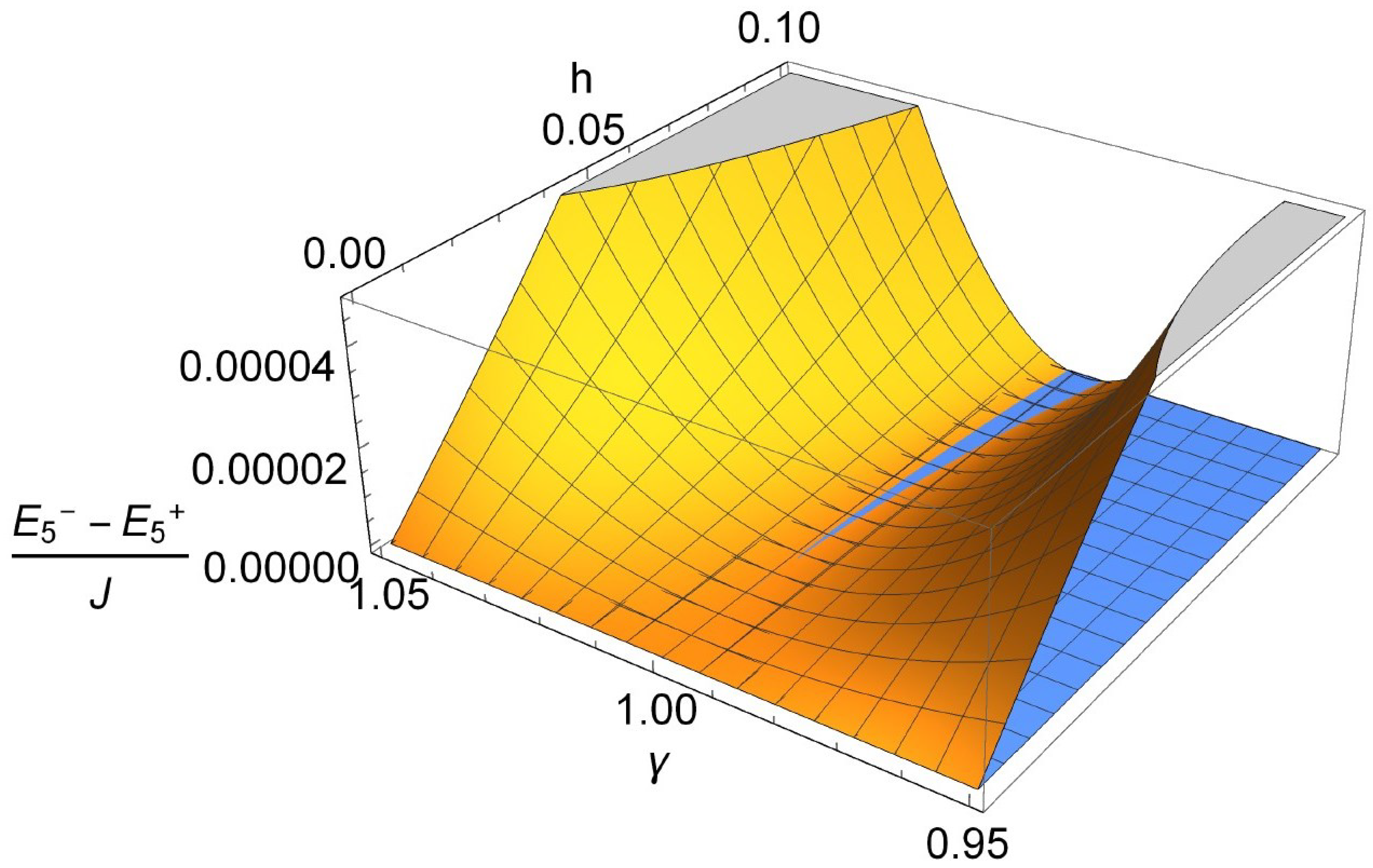 Symmetry 16 01078 g005