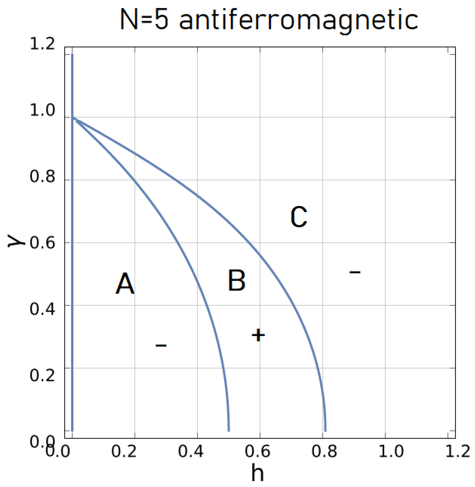 Symmetry 16 01078 g006