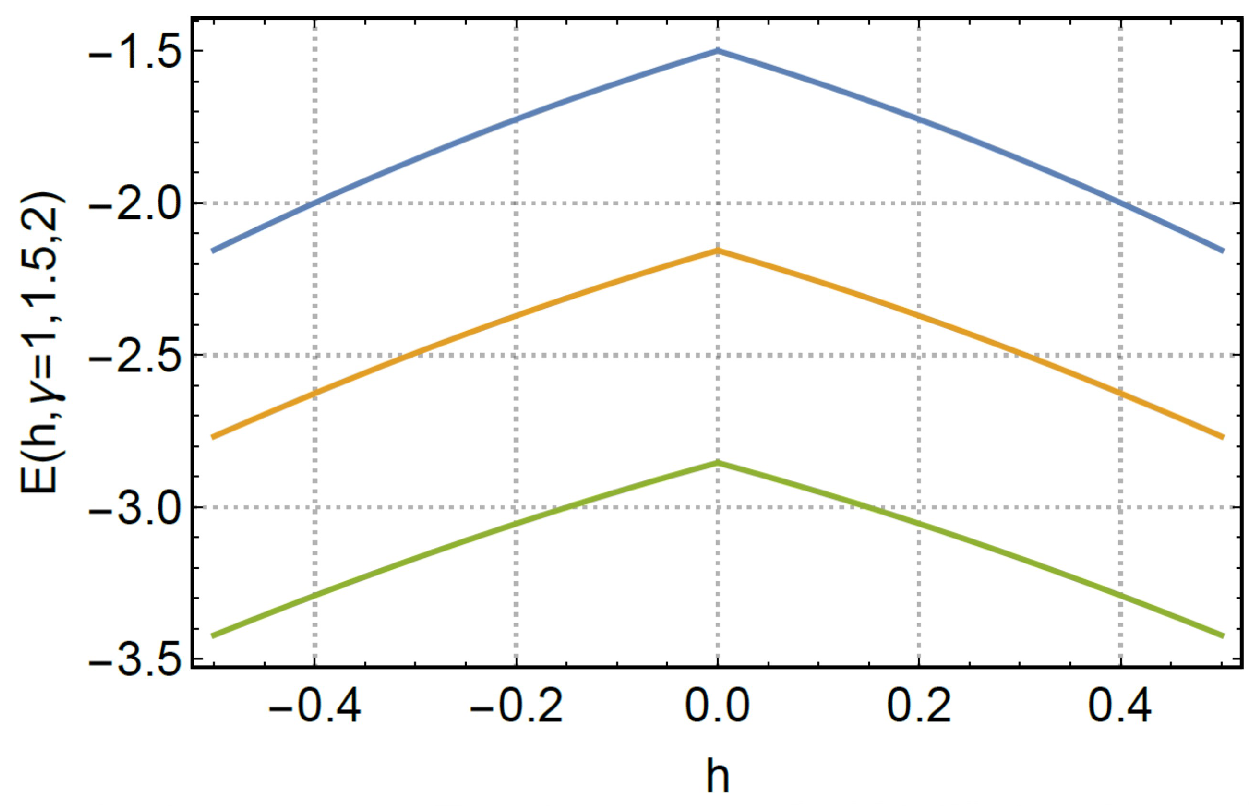 Symmetry 16 01078 g007