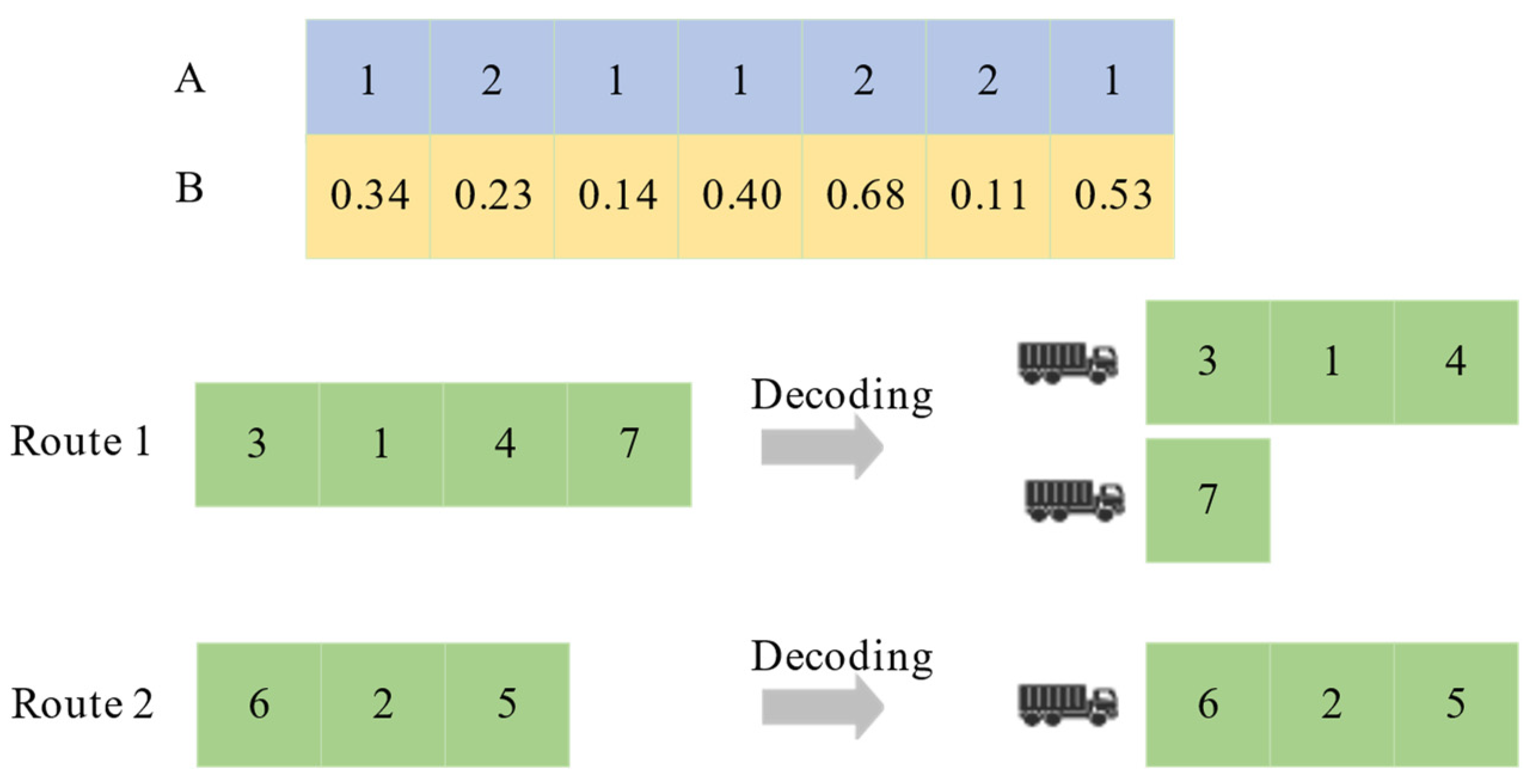 Symmetry 16 01080 g004