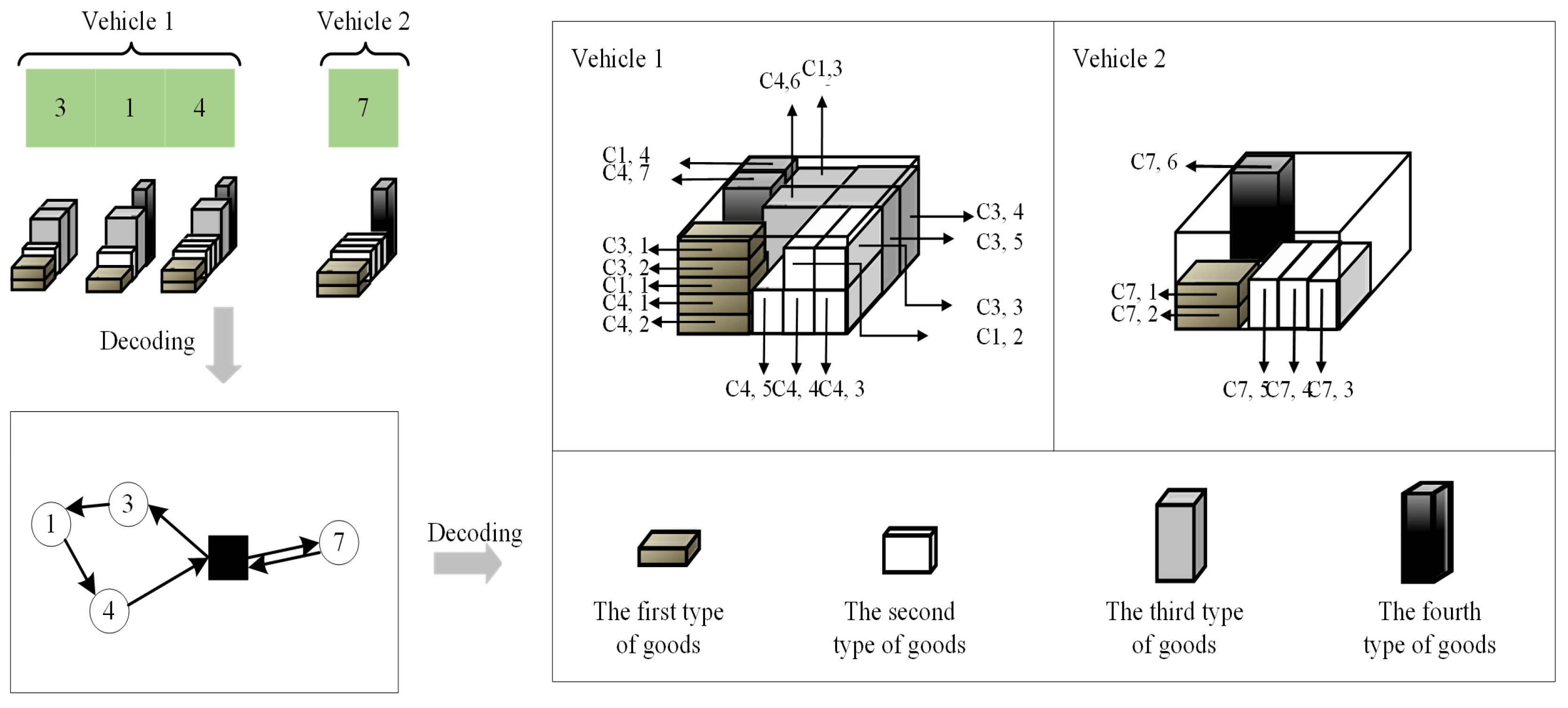 Symmetry 16 01080 g005