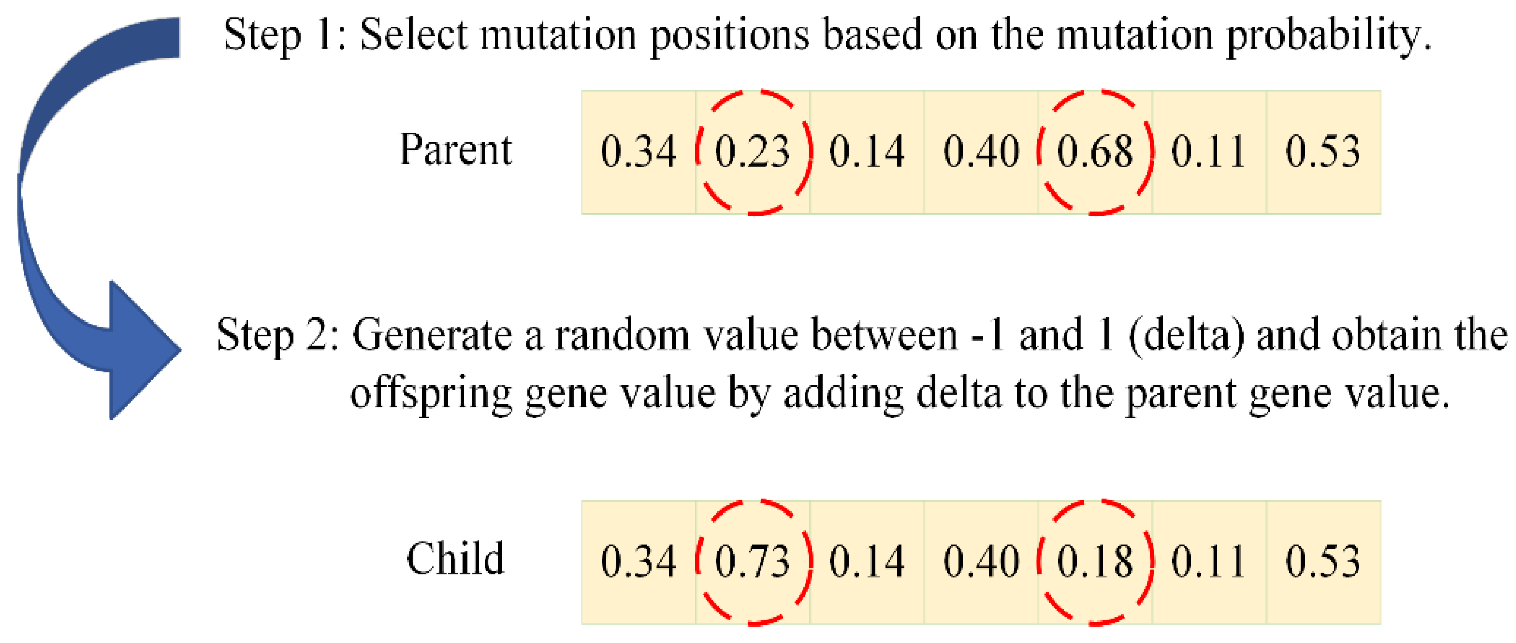 Symmetry 16 01080 g007