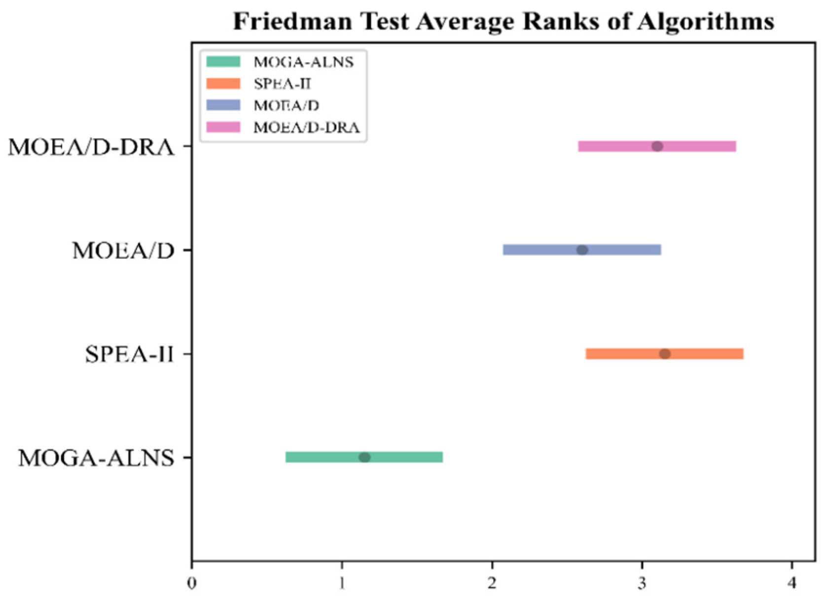 Symmetry 16 01080 g010