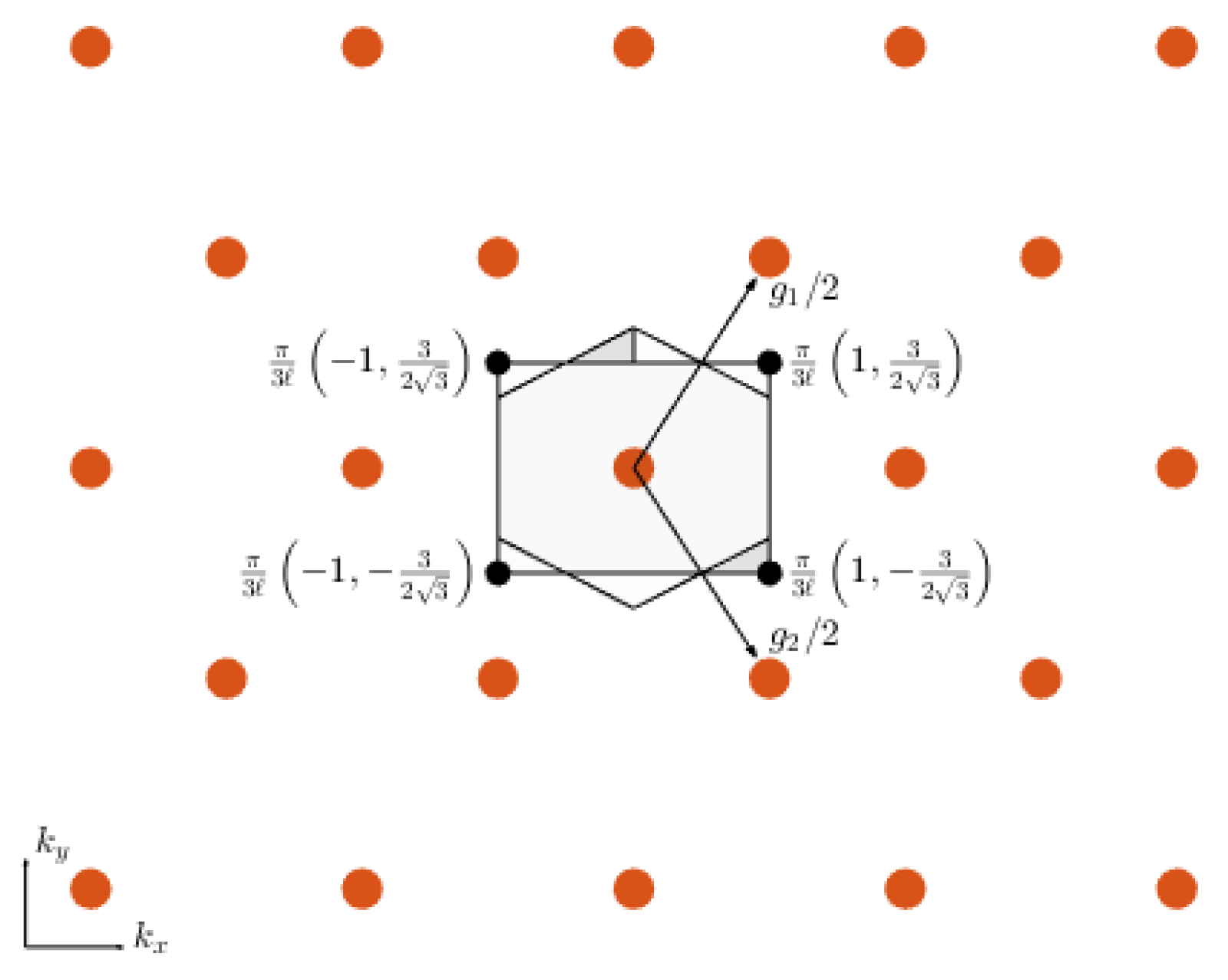 Symmetry 16 01081 g004 Symmetry 16 01081 g004