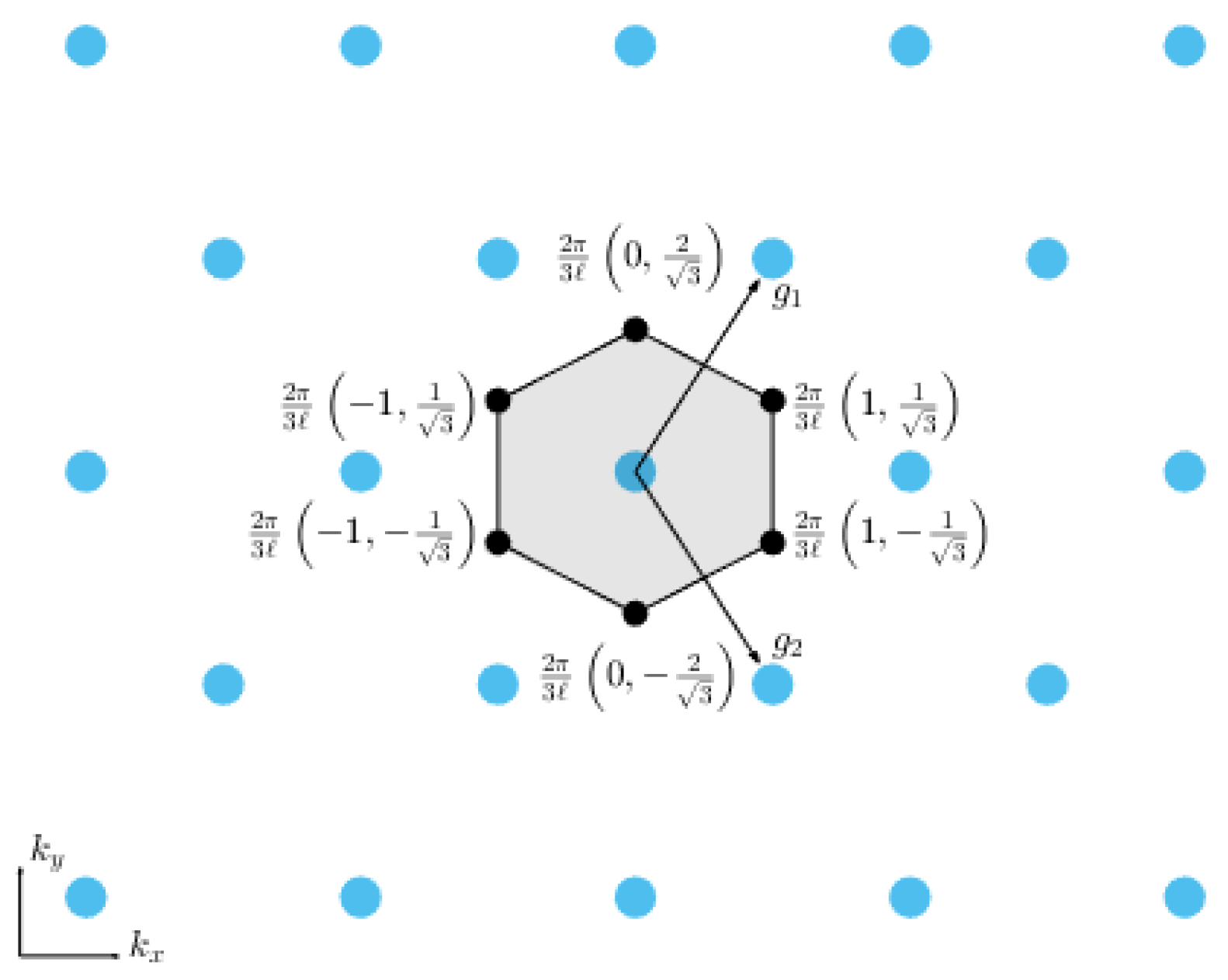 Symmetry 16 01081 g006 Symmetry 16 01081 g006