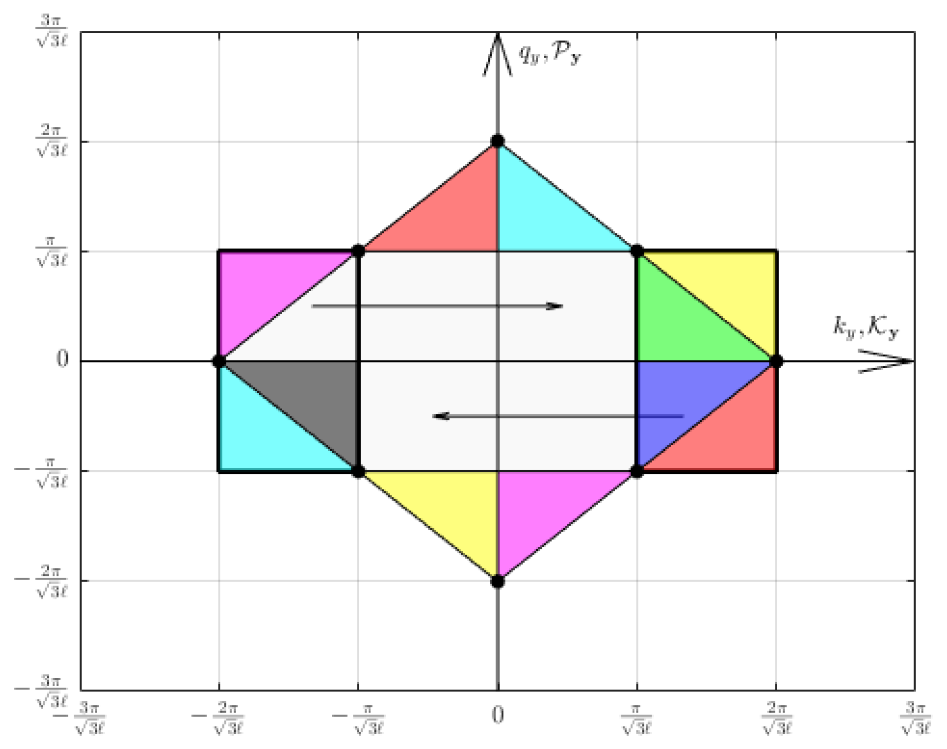 Symmetry 16 01081 g009 Symmetry 16 01081 g009