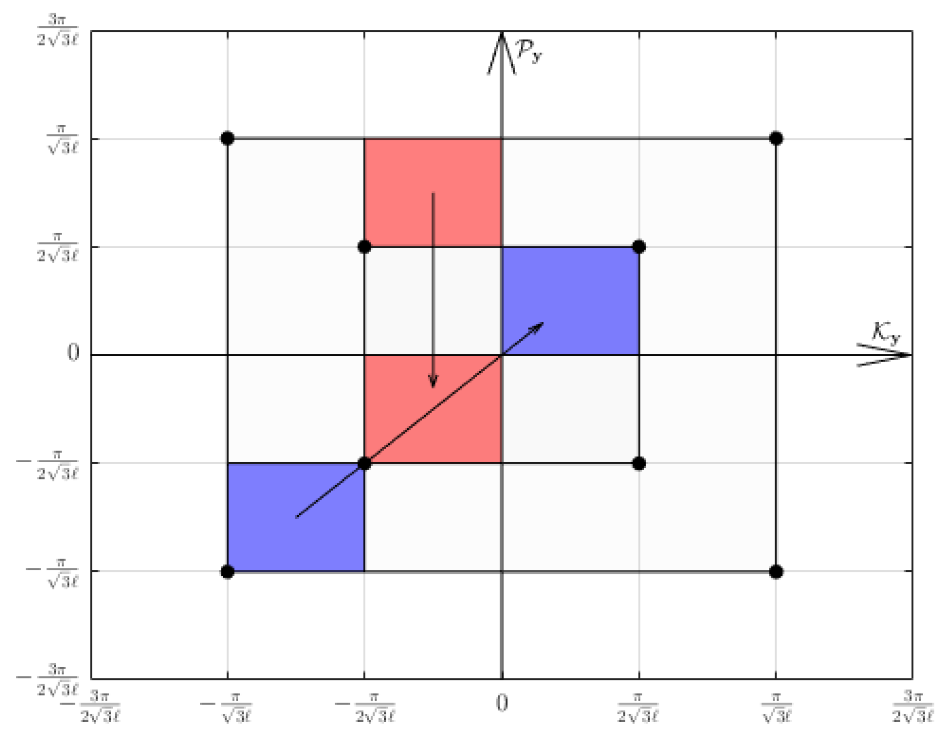 Symmetry 16 01081 g011 Symmetry 16 01081 g011