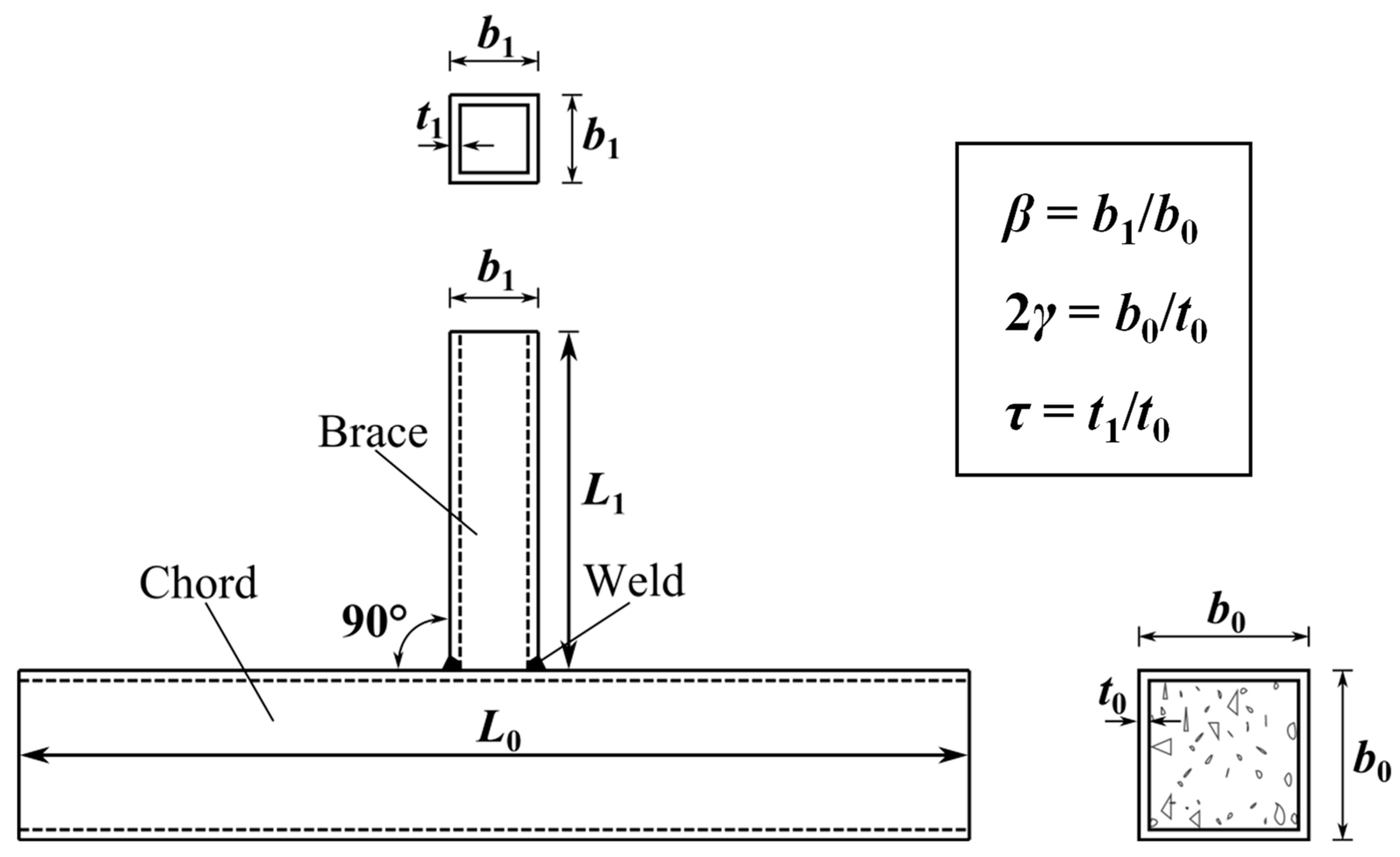 Symmetry 16 01082 g001