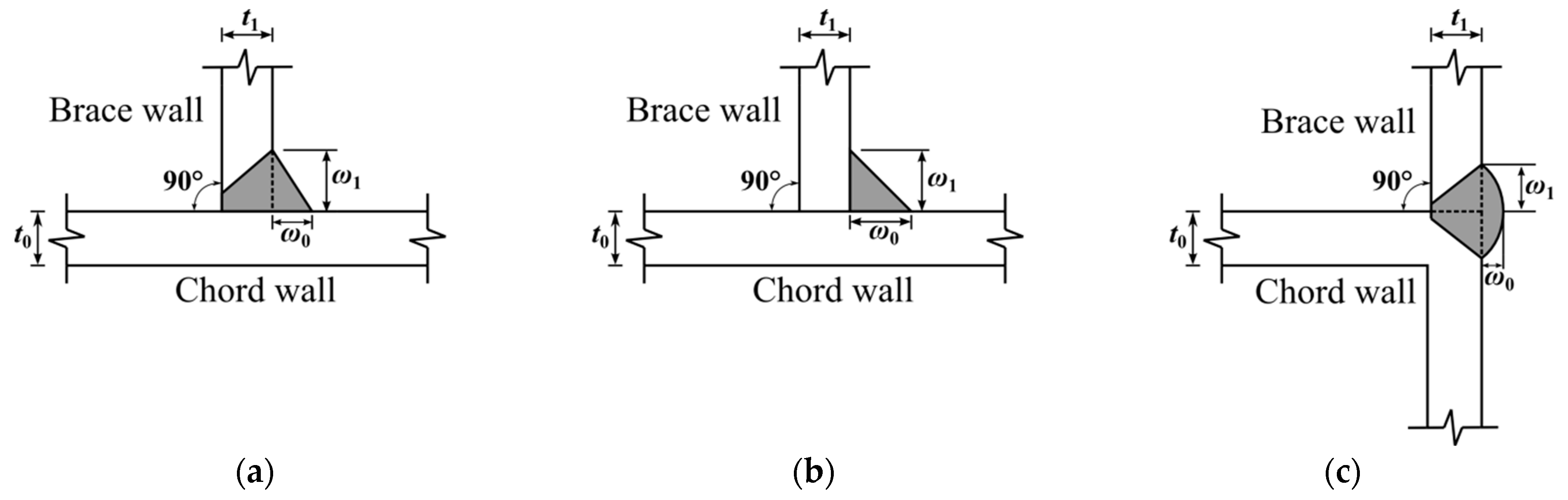 Symmetry 16 01082 g003