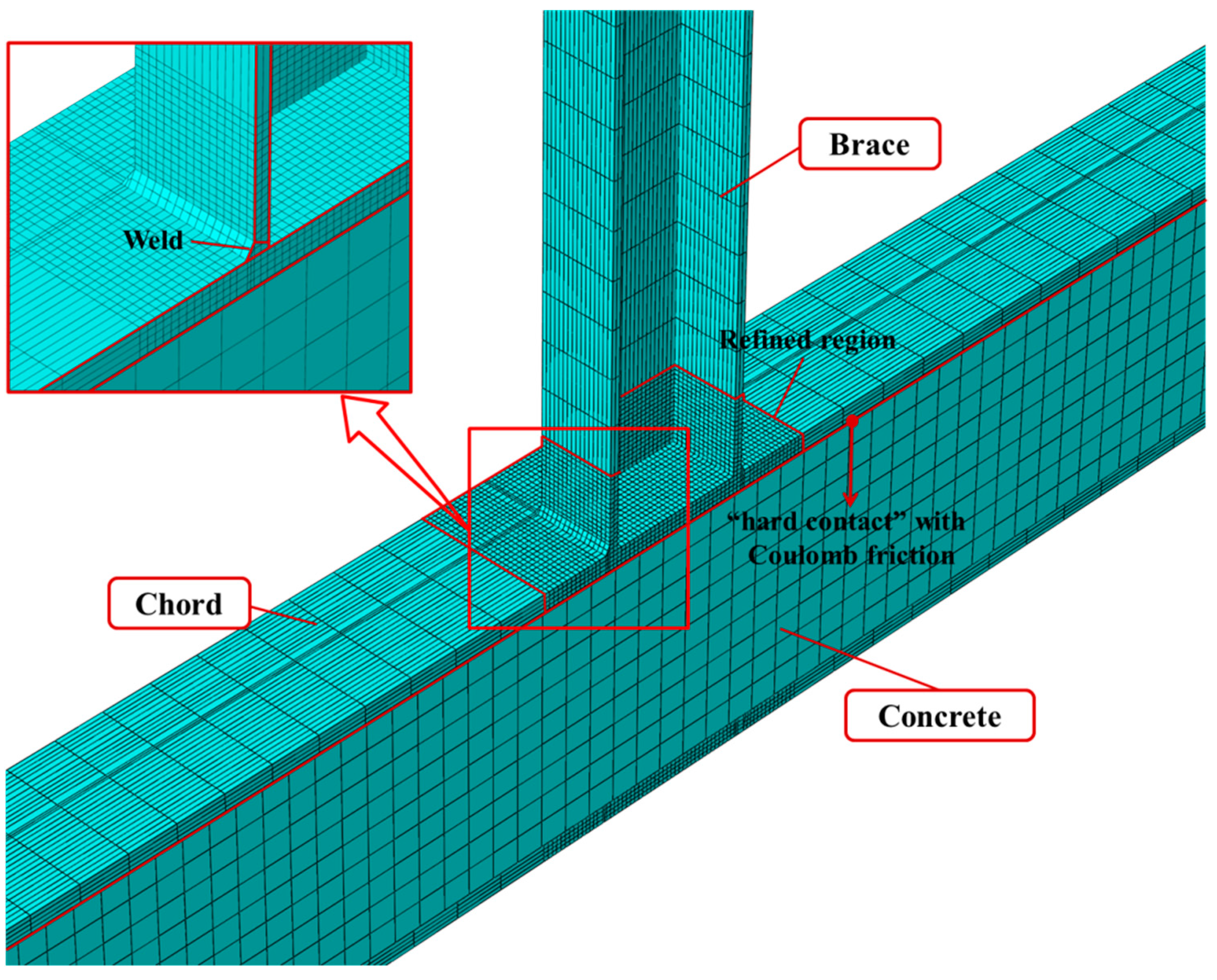 Symmetry 16 01082 g004