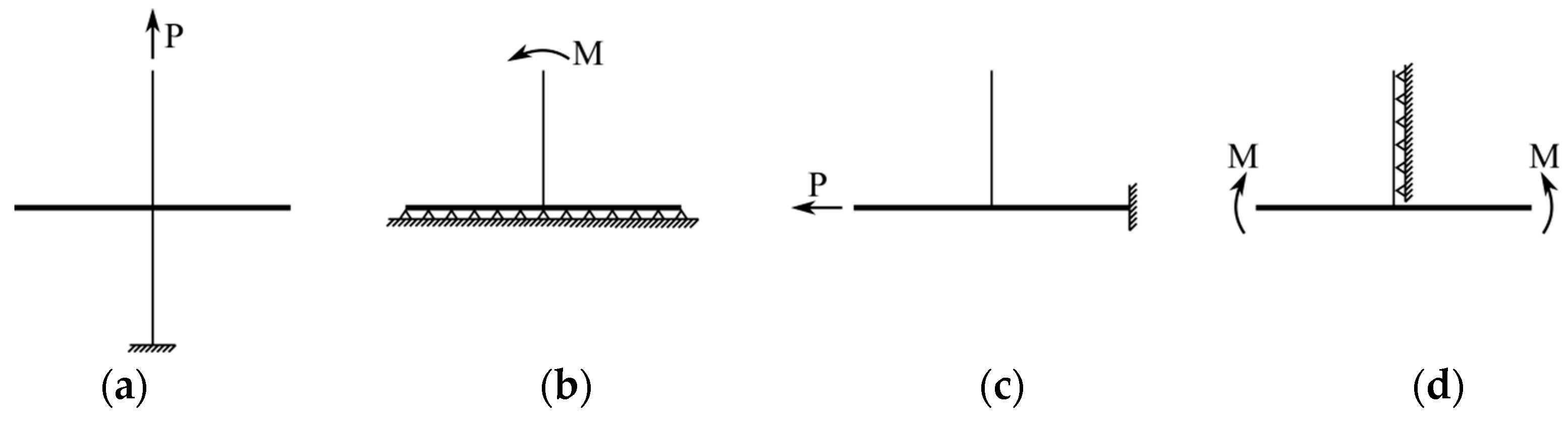 Symmetry 16 01082 g005
