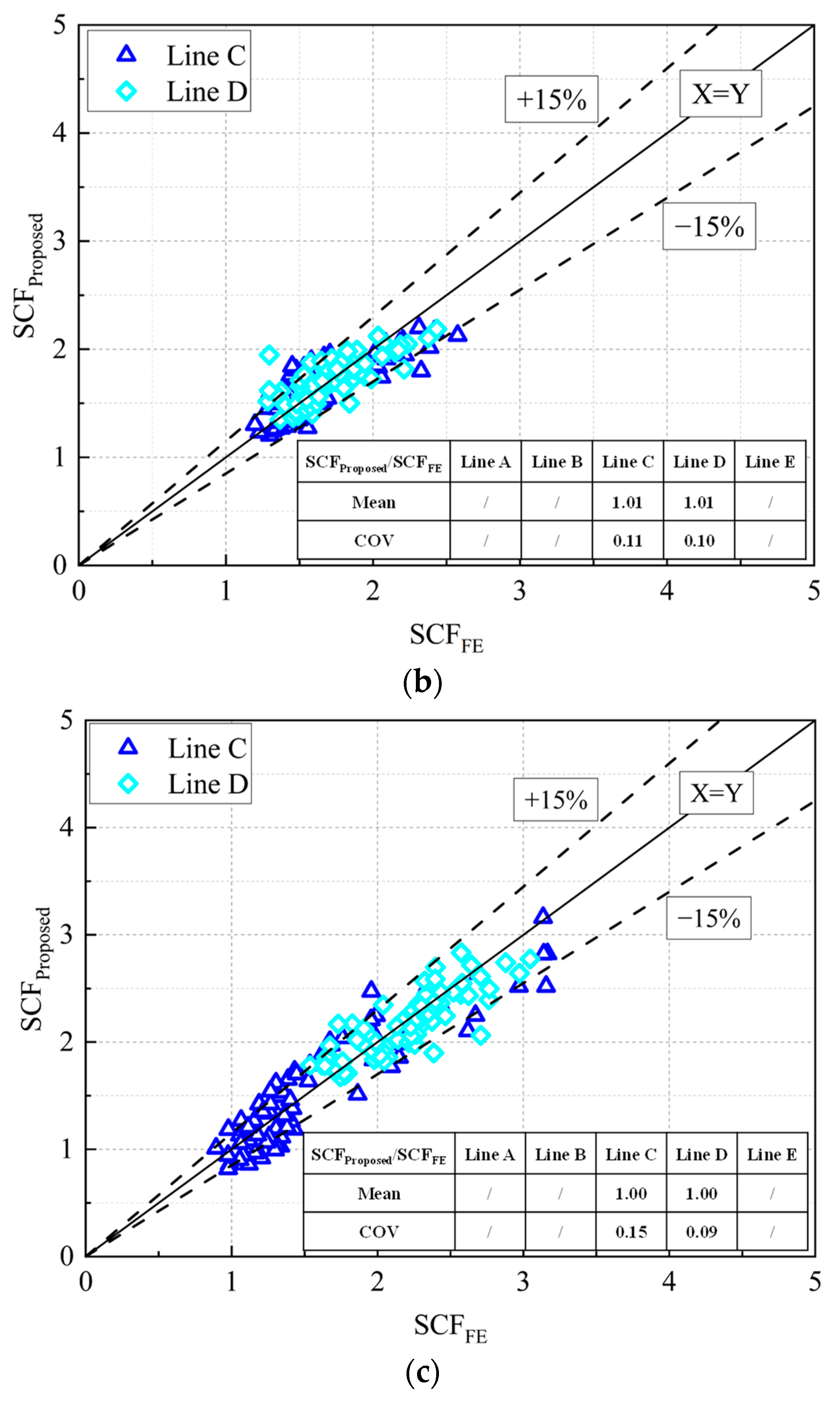 Symmetry 16 01082 g010b