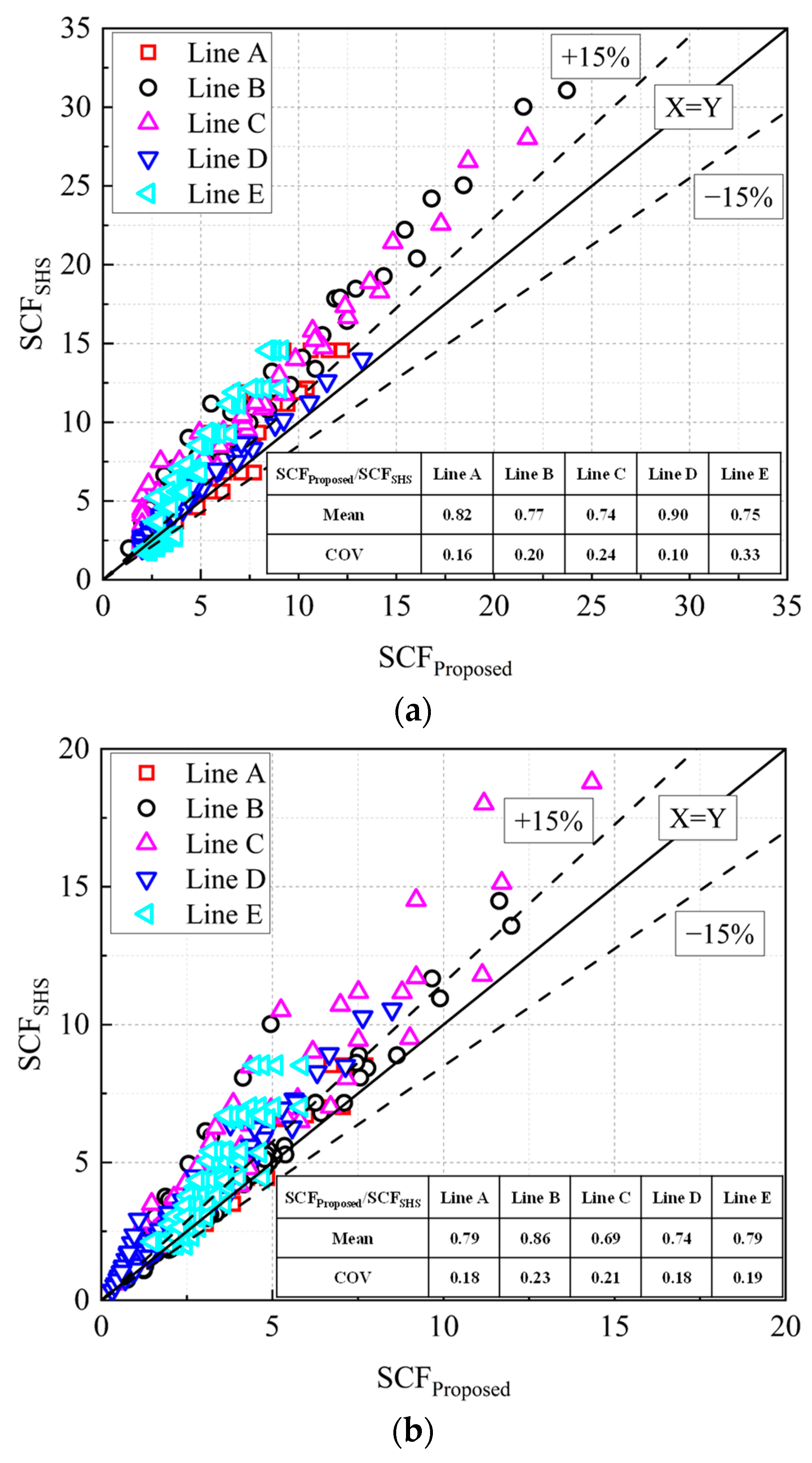 Symmetry 16 01082 g011a