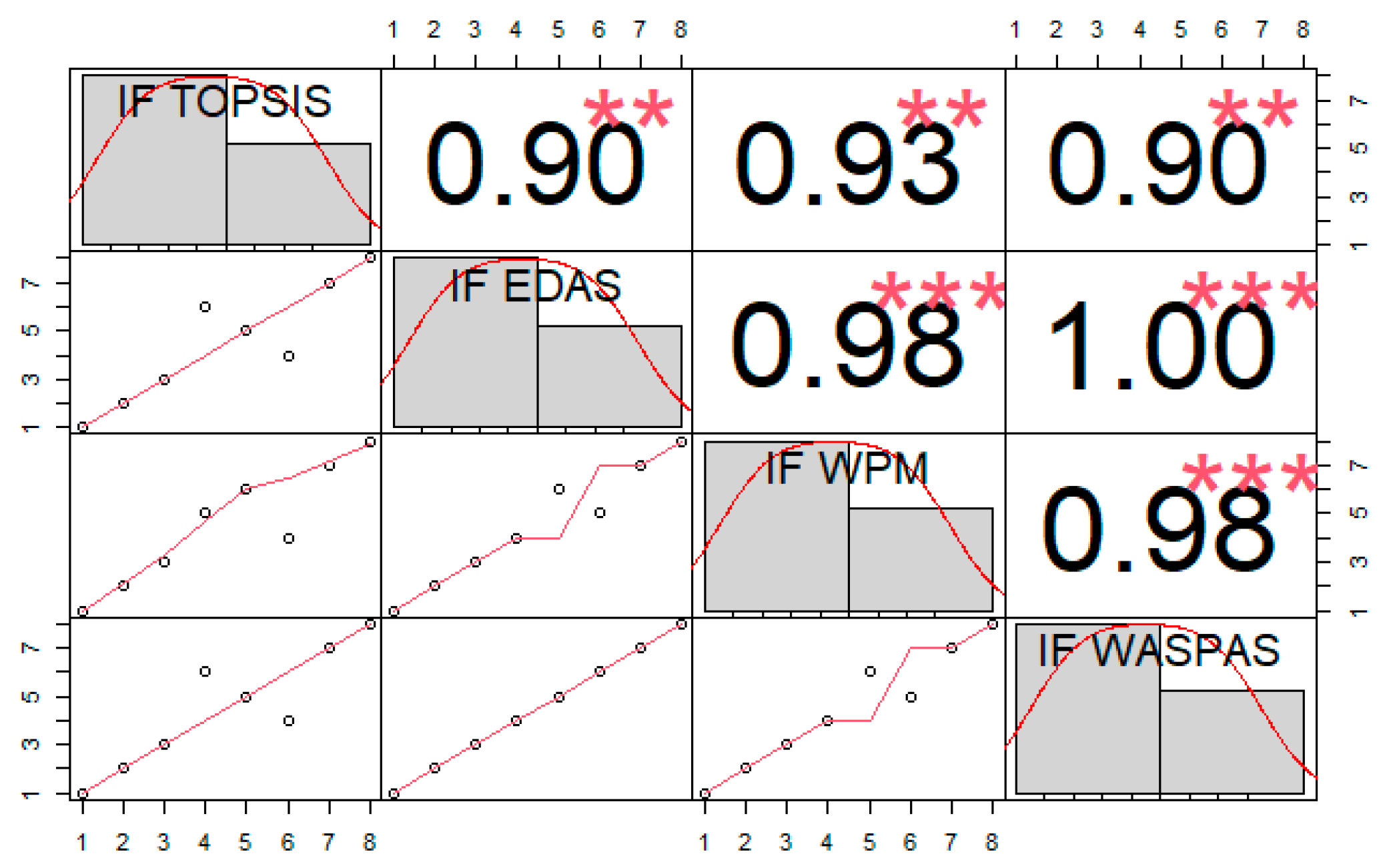 Symmetry 16 01086 g004