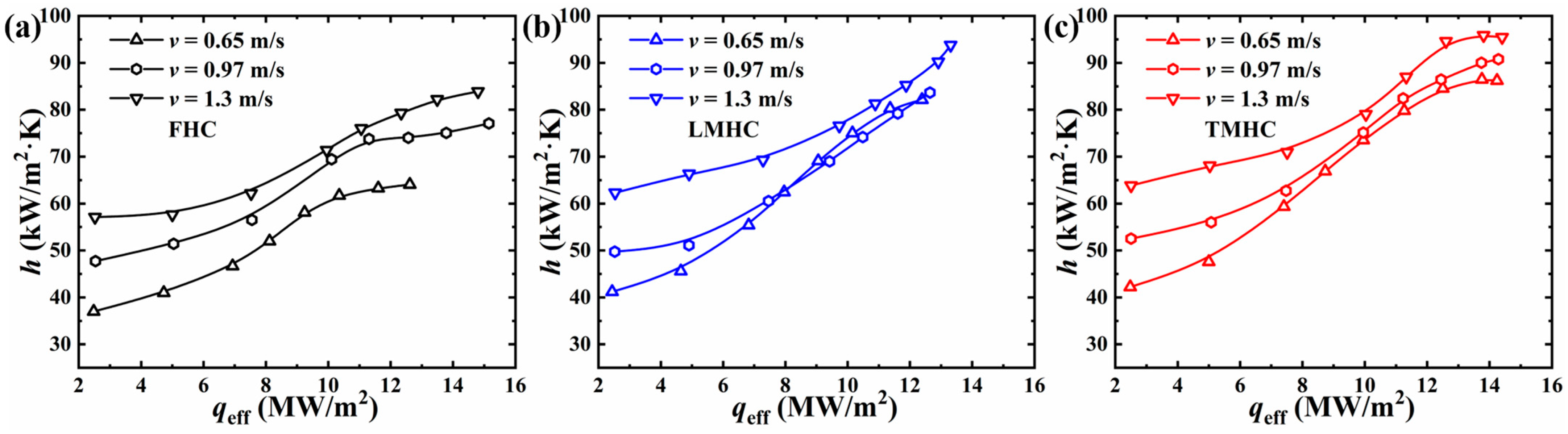 Symmetry 16 01089 g009