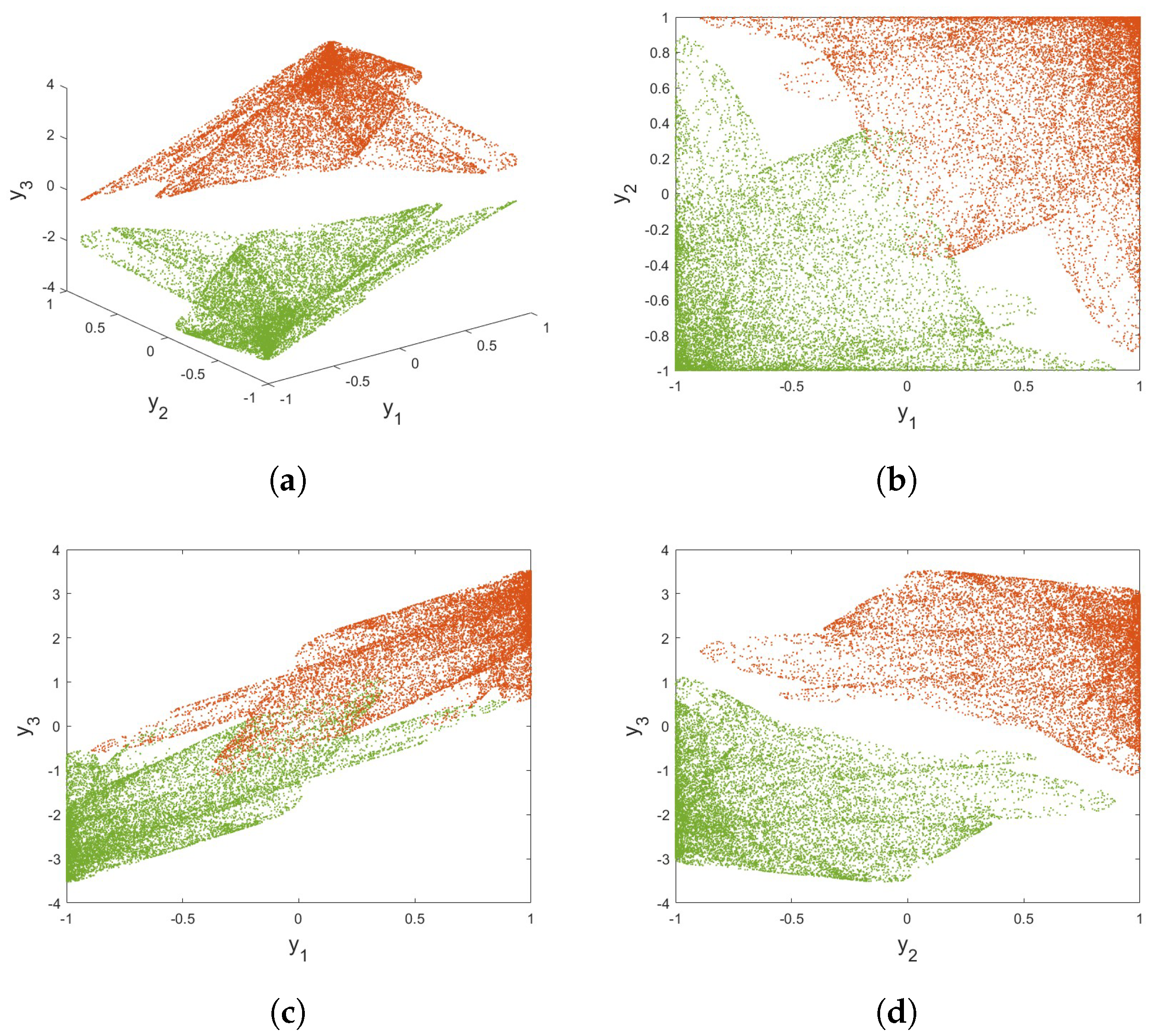 Symmetry 16 01093 g005