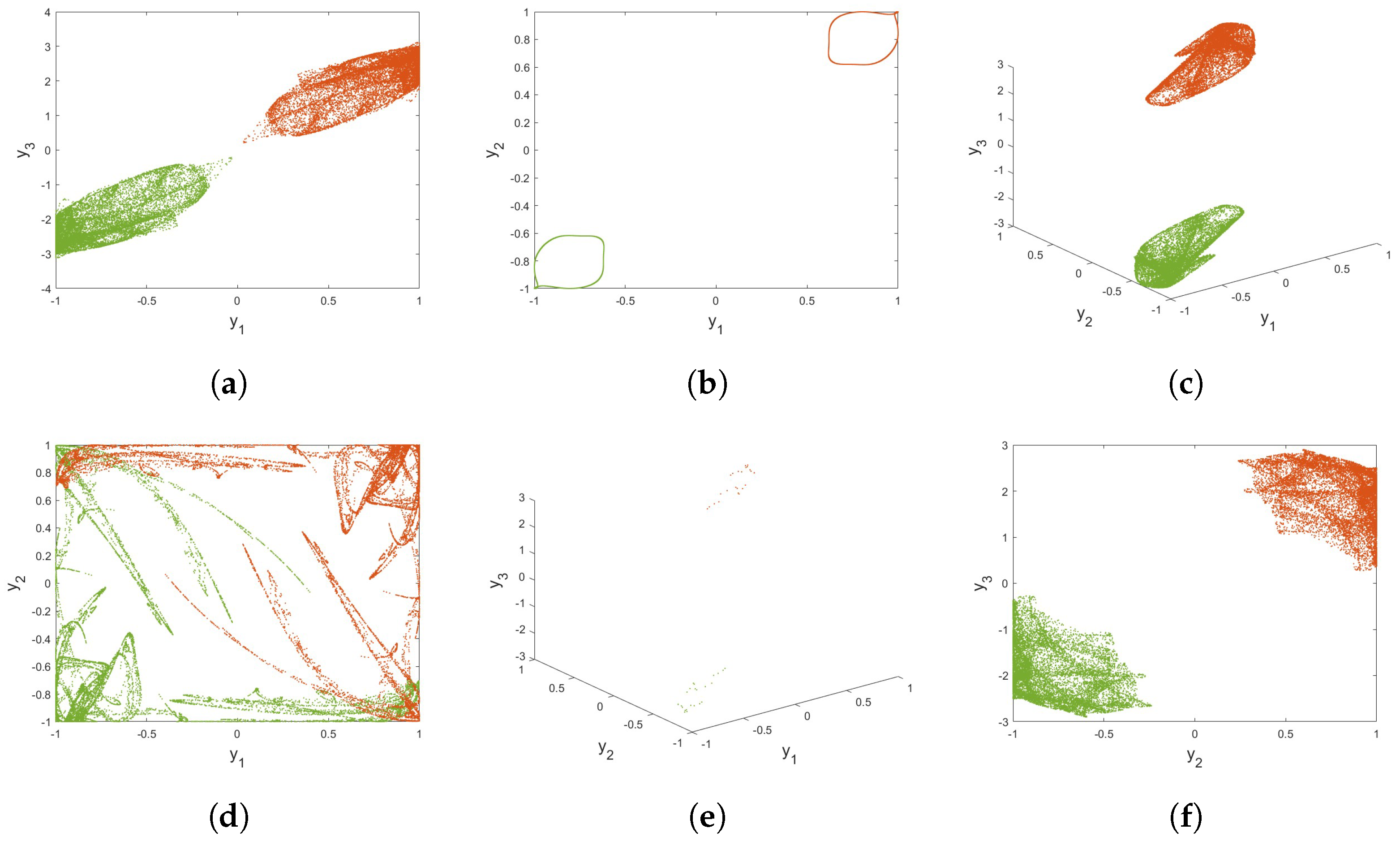 Symmetry 16 01093 g006