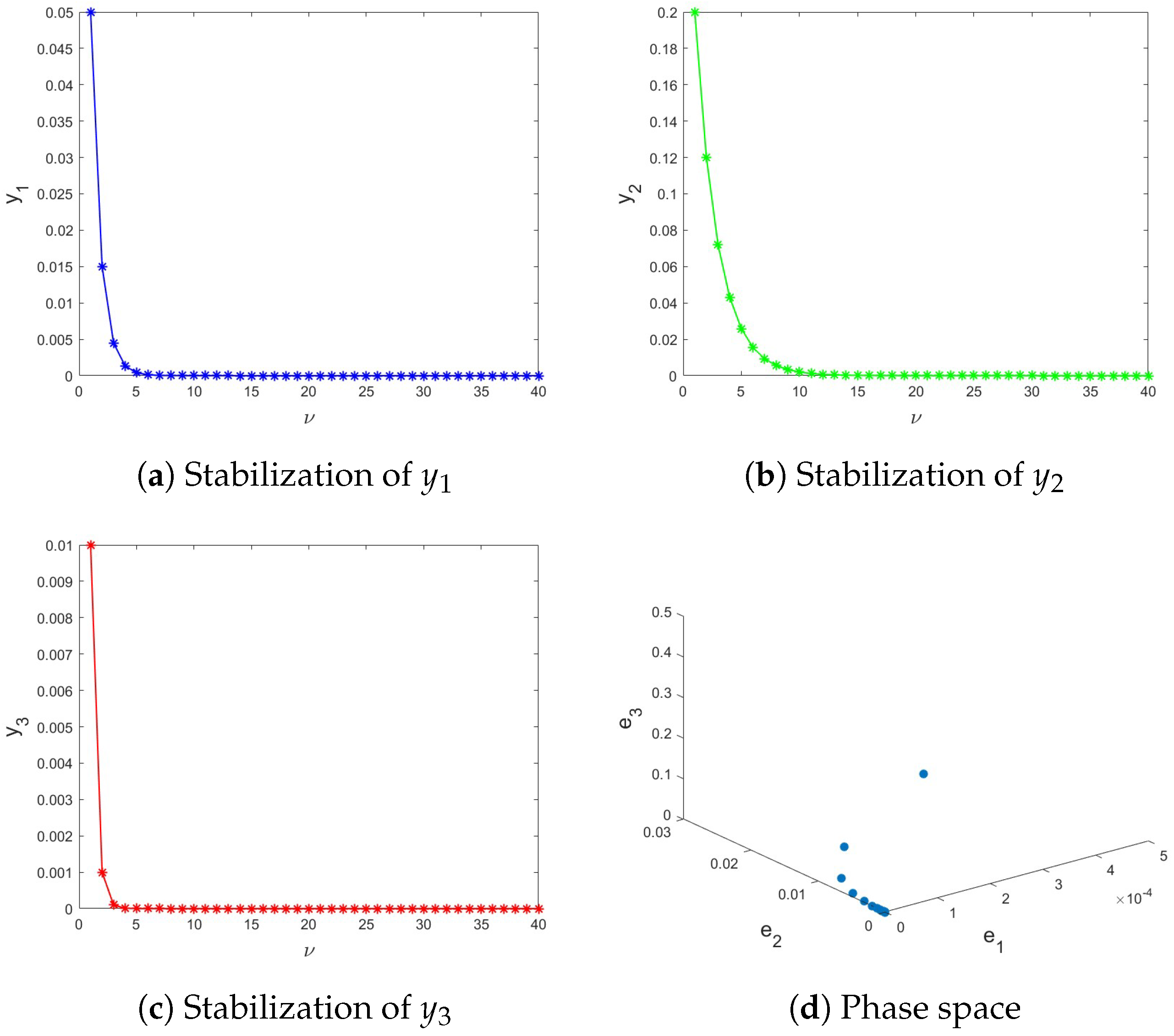 Symmetry 16 01093 g010