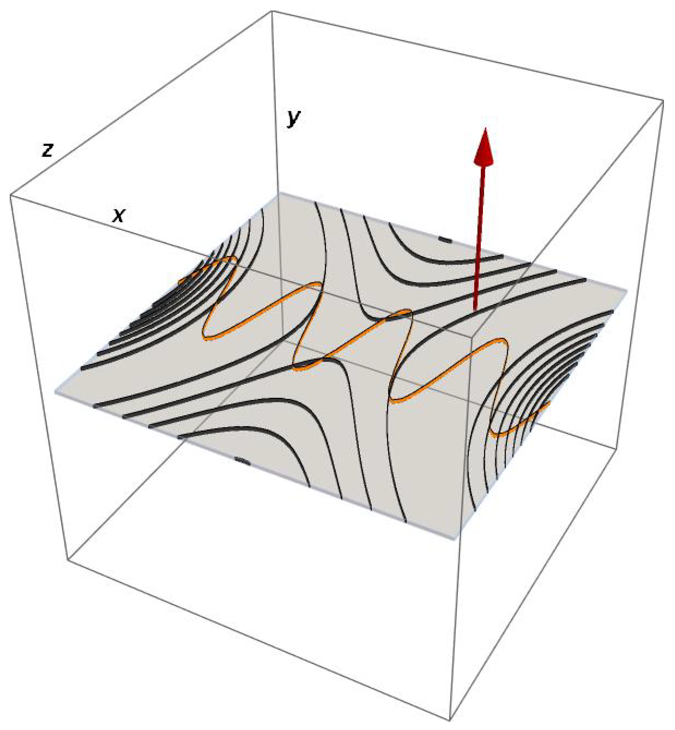 Symmetry 16 01095 g001